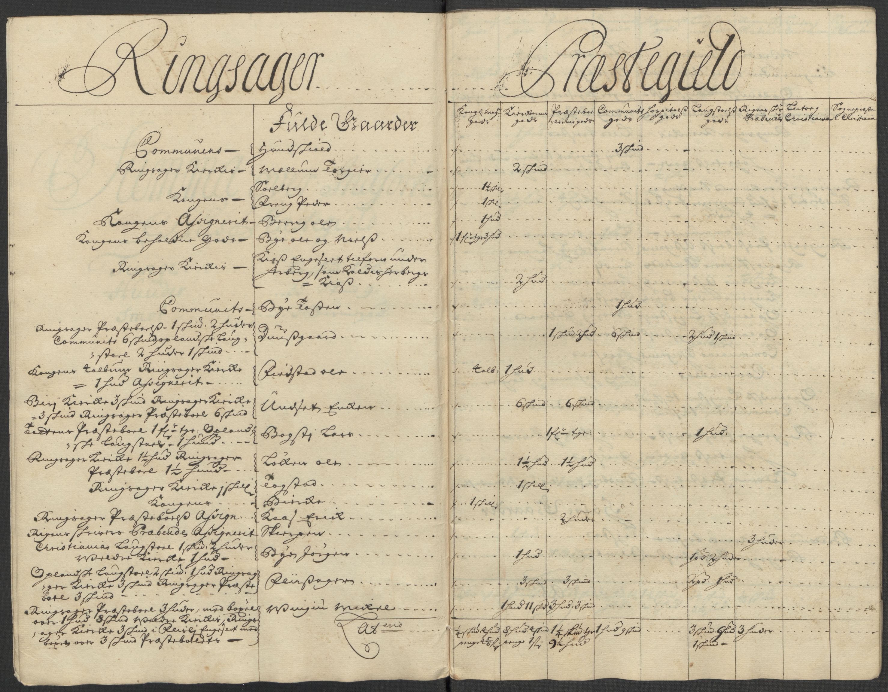 Rentekammeret inntil 1814, Reviderte regnskaper, Fogderegnskap, AV/RA-EA-4092/R16/L1054: Fogderegnskap Hedmark, 1715, p. 10