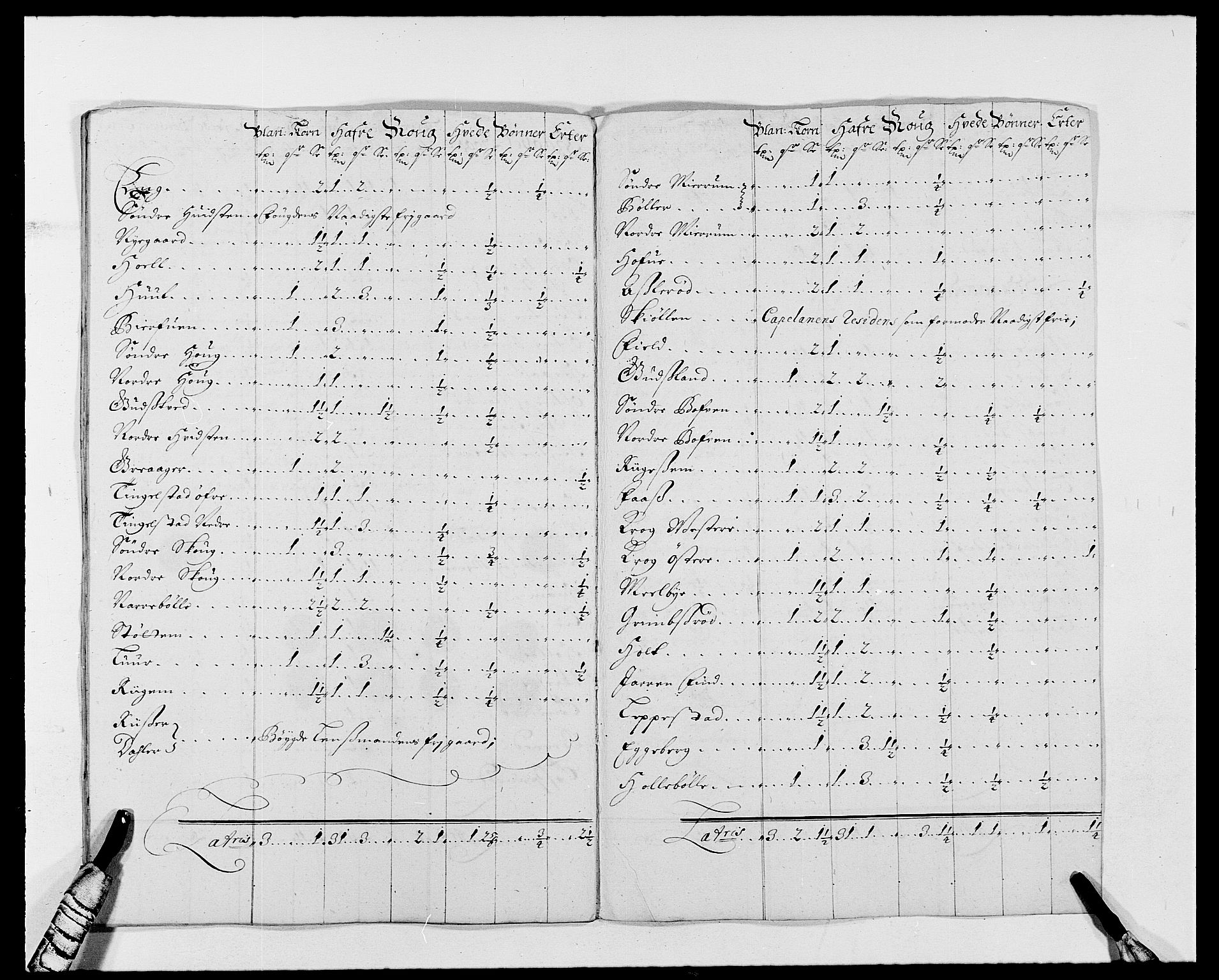 Rentekammeret inntil 1814, Reviderte regnskaper, Fogderegnskap, AV/RA-EA-4092/R02/L0106: Fogderegnskap Moss og Verne kloster, 1688-1691, p. 205