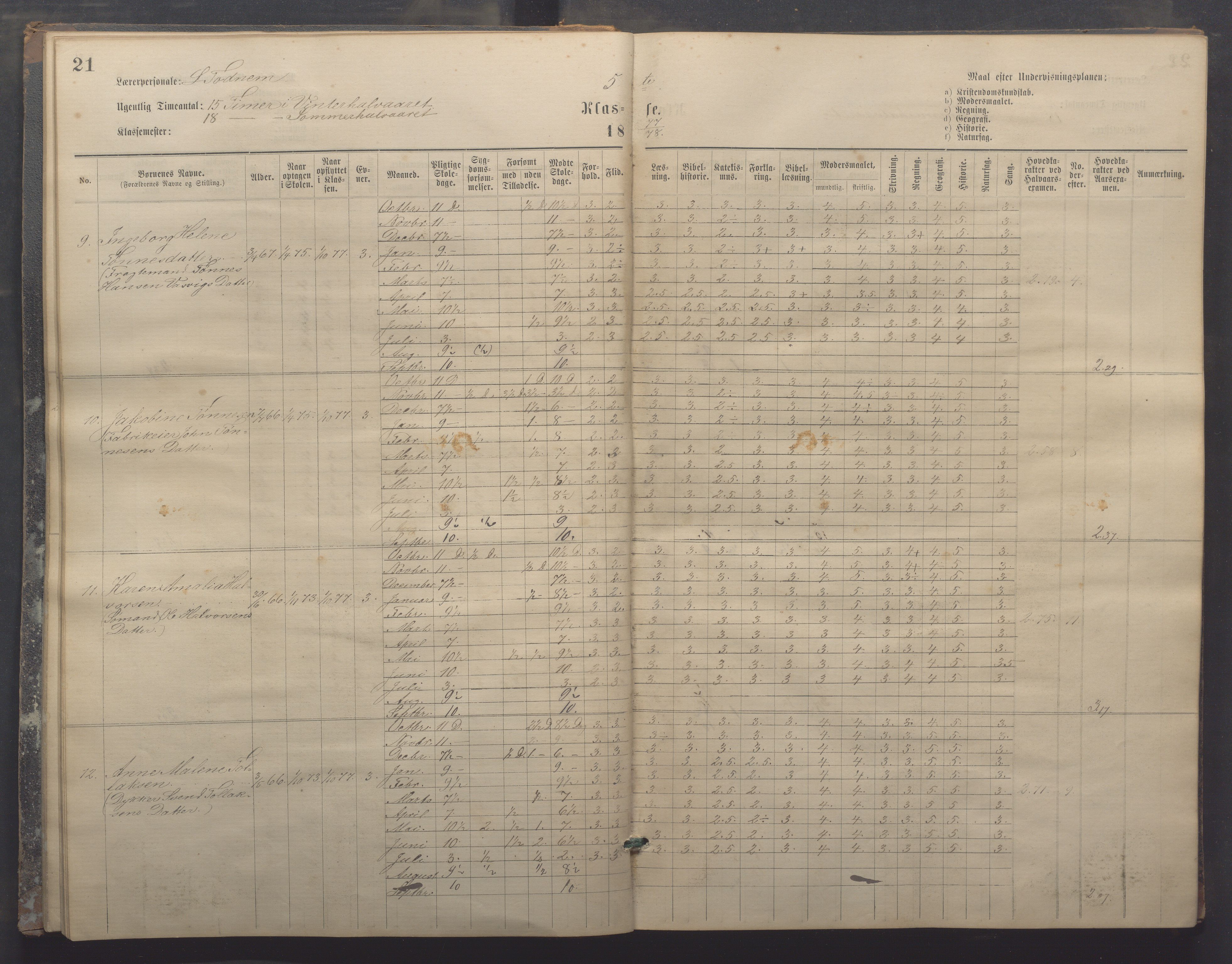 Egersund kommune (Ladested) - Egersund almueskole/folkeskole, IKAR/K-100521/H/L0017: Skoleprotokoll - Almueskolen, 5./6. klasse, 1877-1887, p. 21