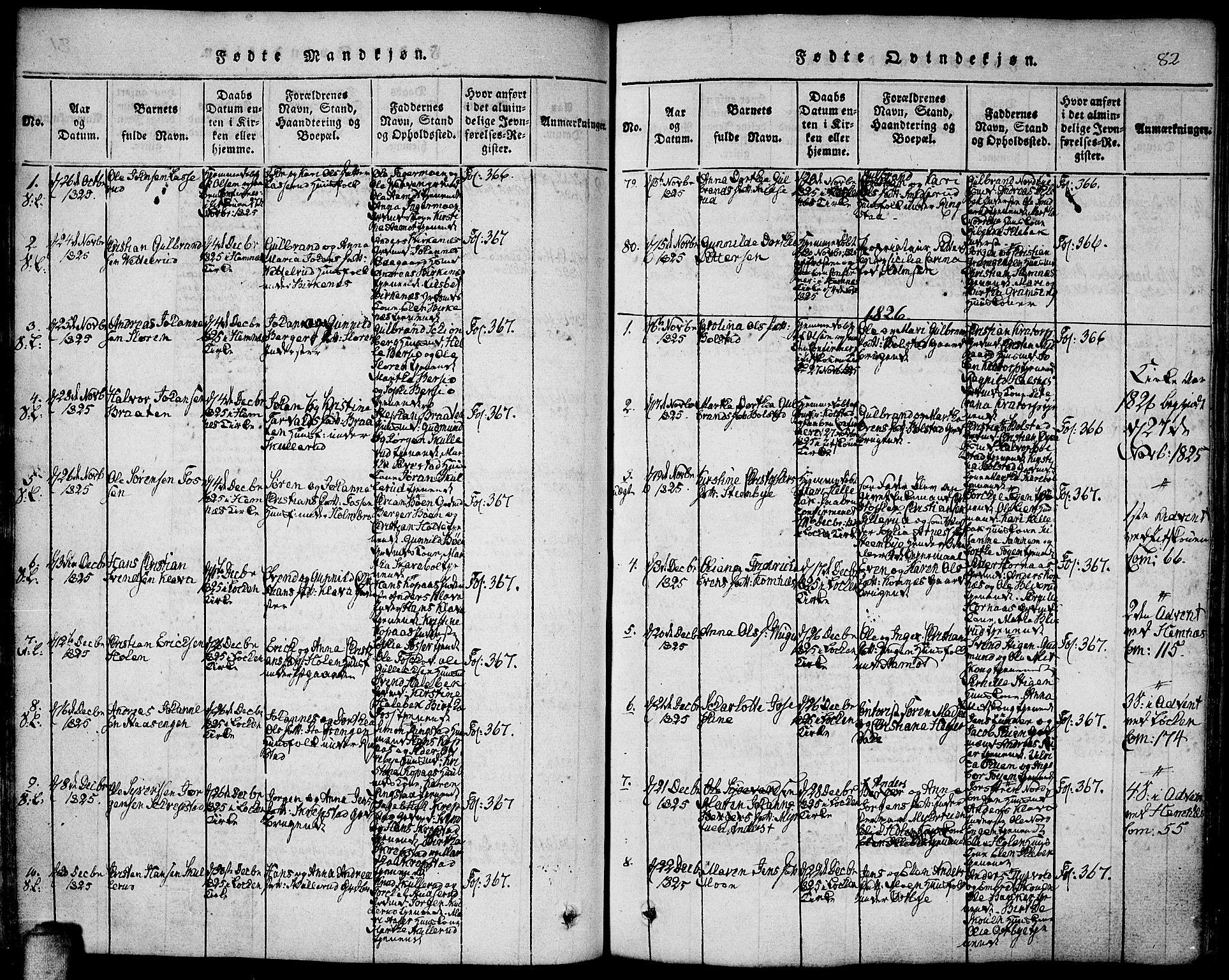 Høland prestekontor Kirkebøker, SAO/A-10346a/F/Fa/L0007: Parish register (official) no. I 7, 1814-1827, p. 82