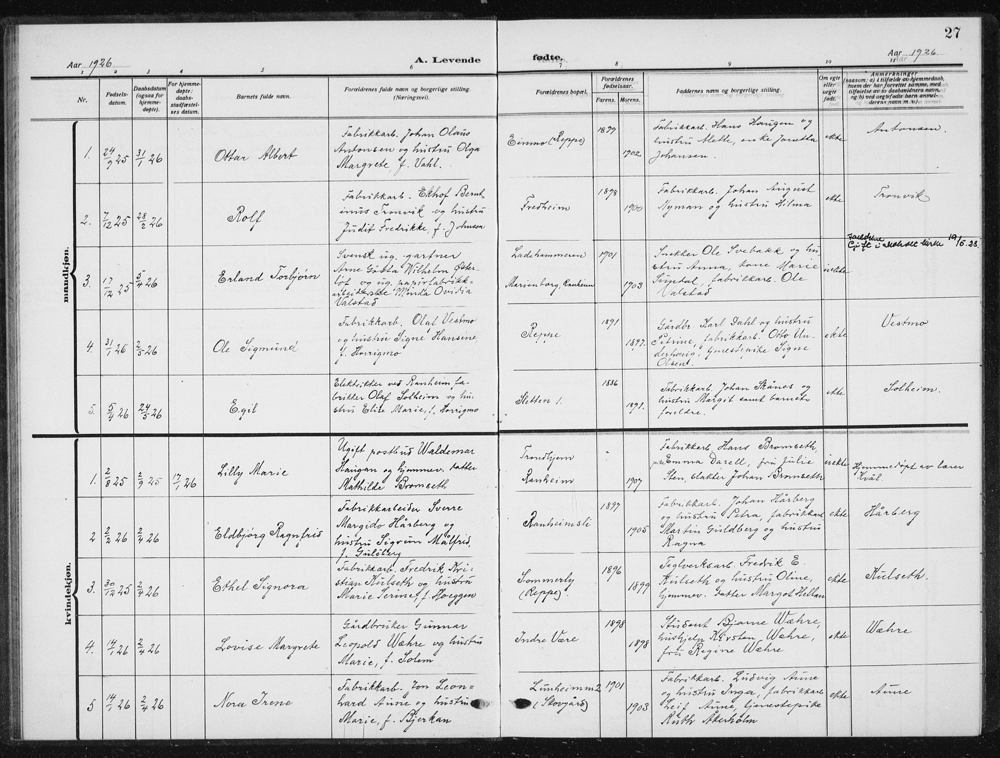 Ministerialprotokoller, klokkerbøker og fødselsregistre - Sør-Trøndelag, SAT/A-1456/615/L0401: Parish register (copy) no. 615C02, 1922-1941, p. 27