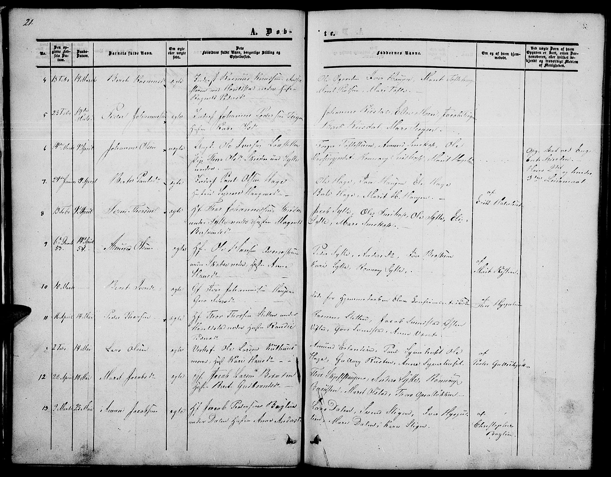 Nord-Fron prestekontor, AV/SAH-PREST-080/H/Ha/Hab/L0002: Parish register (copy) no. 2, 1851-1883, p. 21