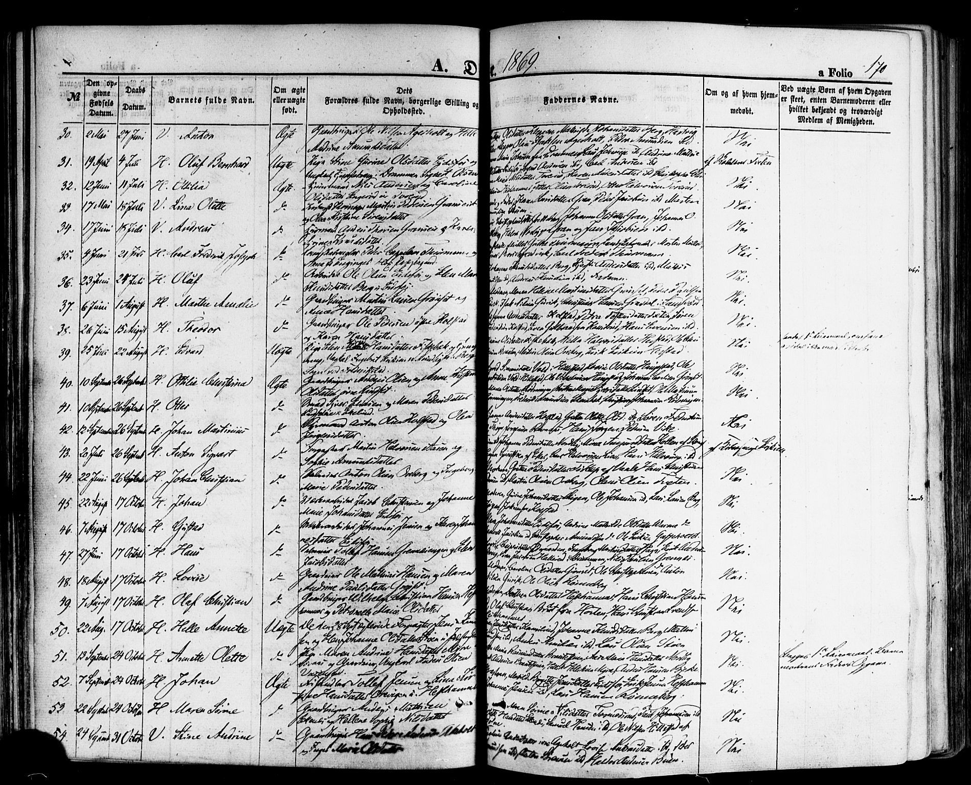 Hof kirkebøker, AV/SAKO-A-64/F/Fa/L0006: Parish register (official) no. I 6, 1851-1877, p. 170