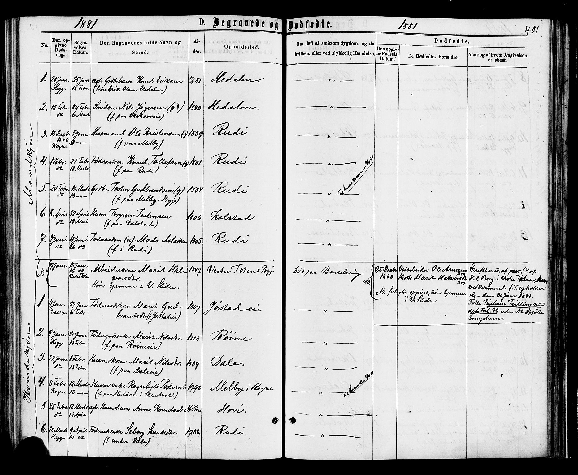 Øystre Slidre prestekontor, AV/SAH-PREST-138/H/Ha/Haa/L0002: Parish register (official) no. 2, 1874-1886, p. 401