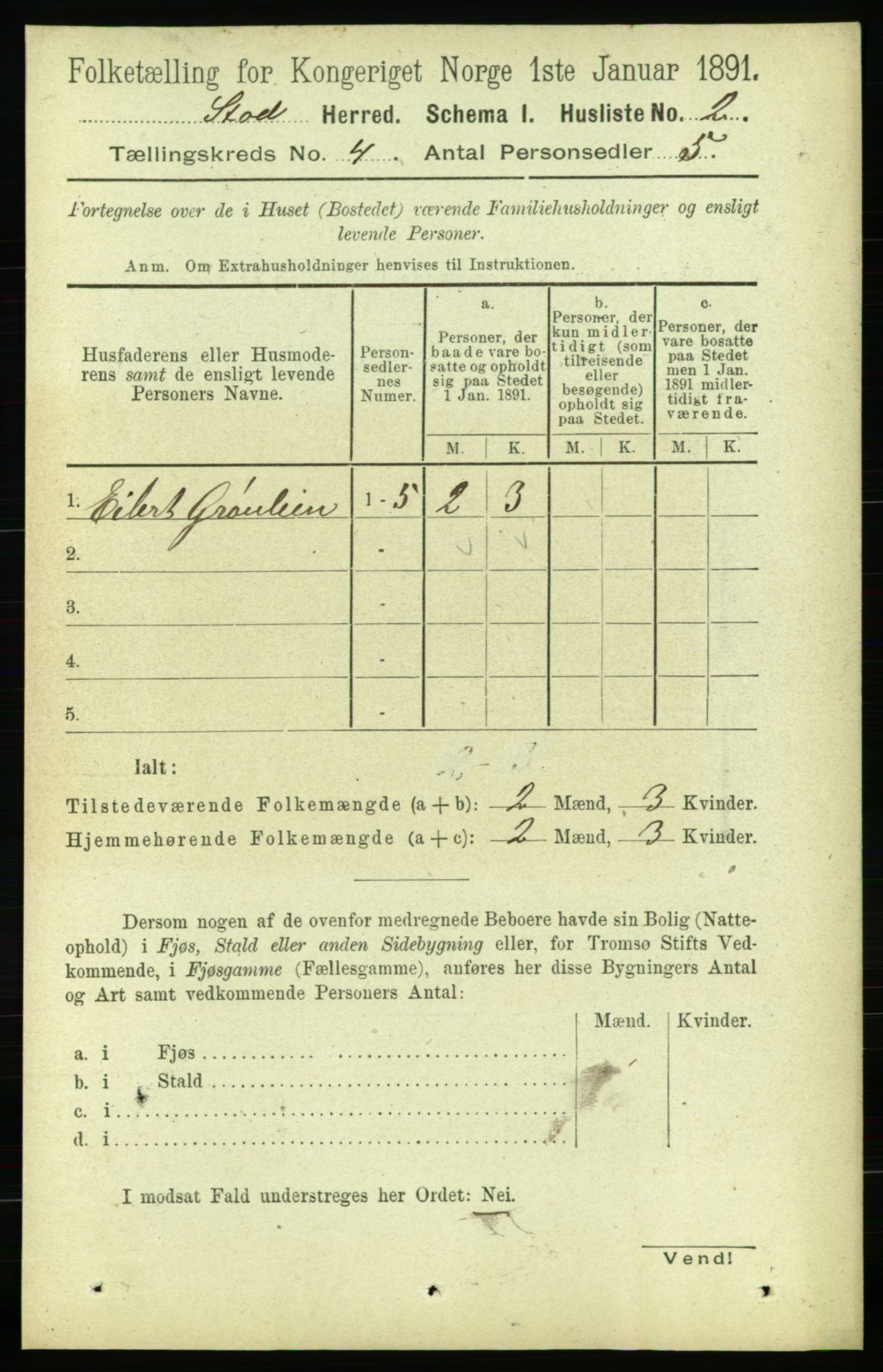 RA, 1891 census for 1734 Stod, 1891, p. 1689