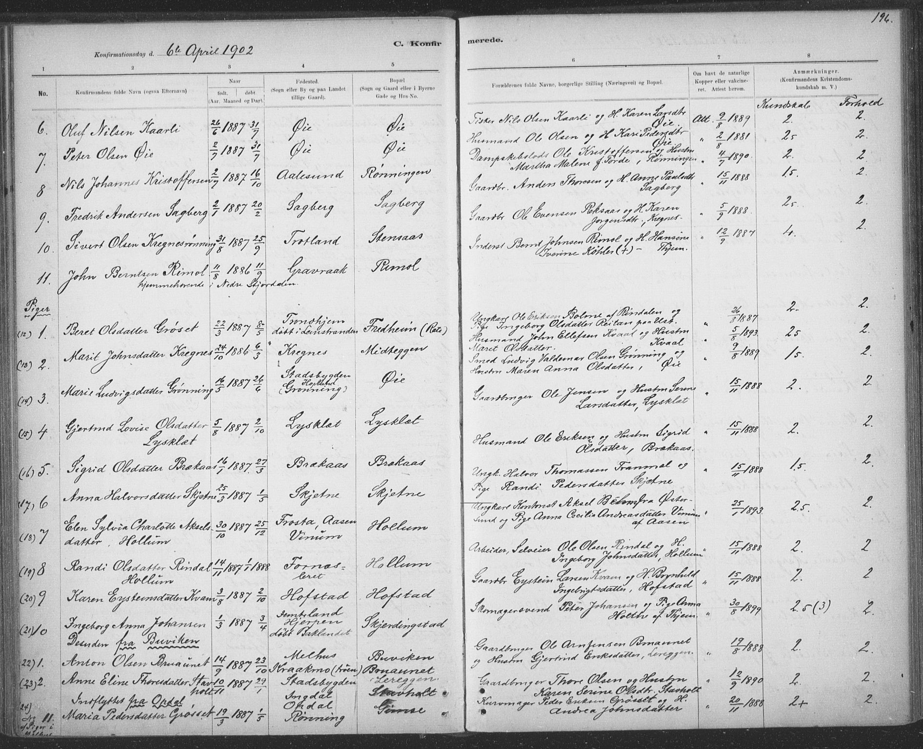 Ministerialprotokoller, klokkerbøker og fødselsregistre - Sør-Trøndelag, SAT/A-1456/691/L1085: Parish register (official) no. 691A17, 1887-1908, p. 196