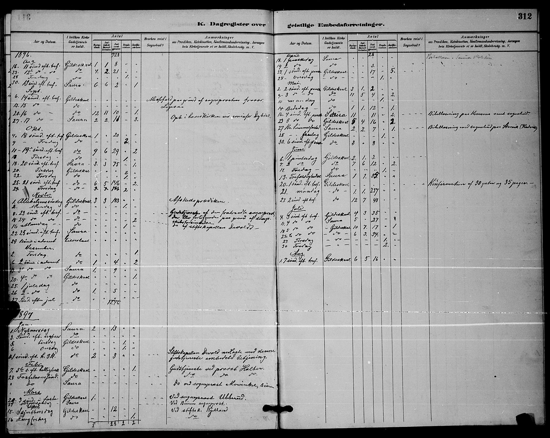 Ministerialprotokoller, klokkerbøker og fødselsregistre - Nordland, AV/SAT-A-1459/805/L0108: Parish register (copy) no. 805C04, 1885-1899, p. 312