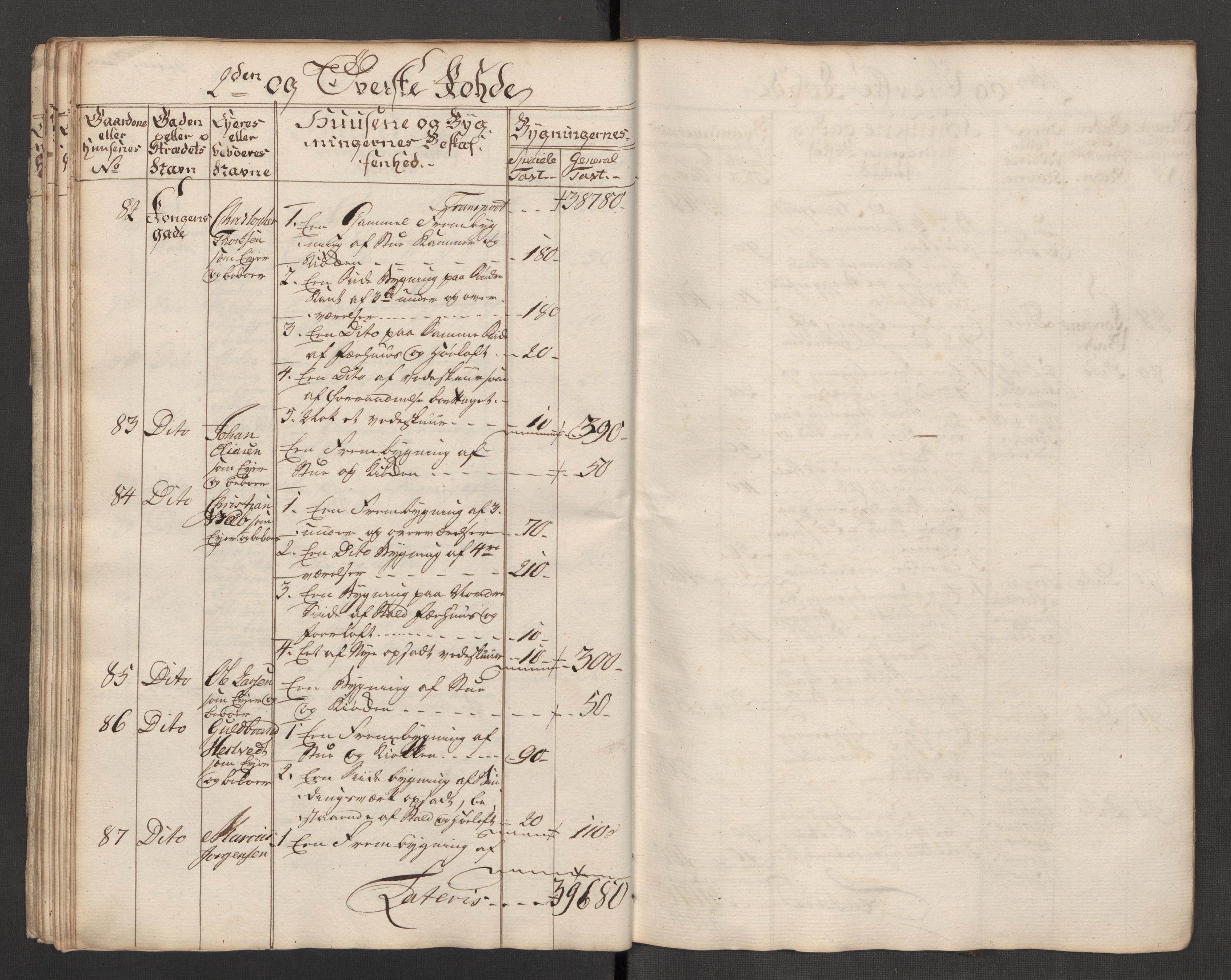Kommersekollegiet, Brannforsikringskontoret 1767-1814, AV/RA-EA-5458/F/Fa/L0040/0003: Moss / Branntakstprotokoll, 1777, p. 27