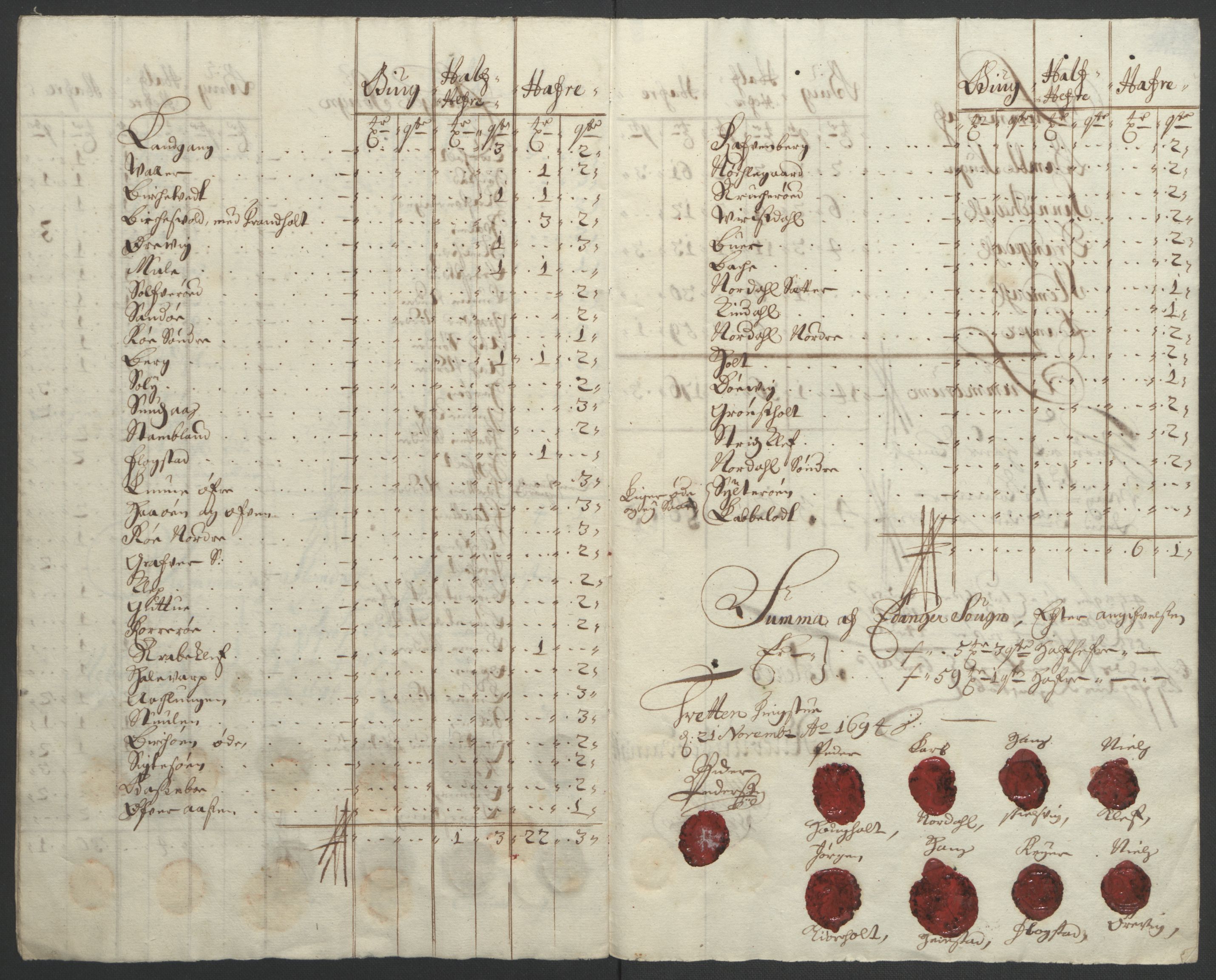 Rentekammeret inntil 1814, Reviderte regnskaper, Fogderegnskap, AV/RA-EA-4092/R36/L2092: Fogderegnskap Øvre og Nedre Telemark og Bamble, 1694, p. 182