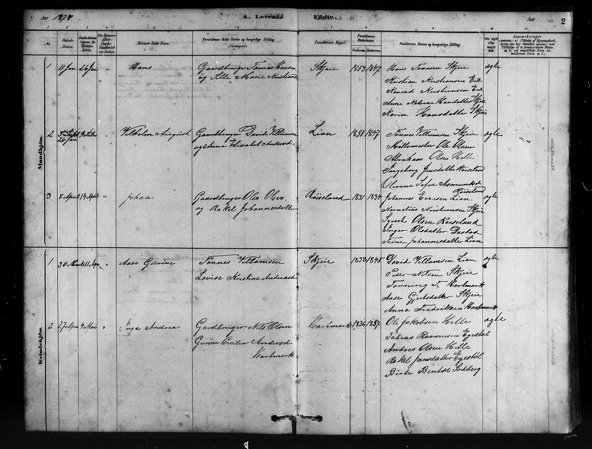 Mandal sokneprestkontor, SAK/1111-0030/F/Fb/Fbb/L0004: Parish register (copy) no. B 4, 1878-1913, p. 2