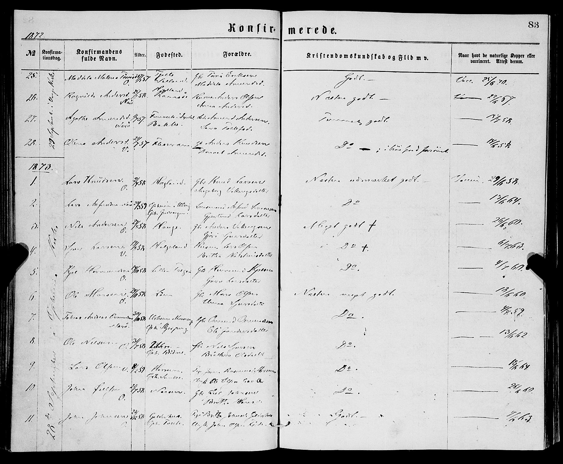 Vossestrand Sokneprestembete, AV/SAB-A-79101/H/Haa: Parish register (official) no. A 1, 1866-1877, p. 83