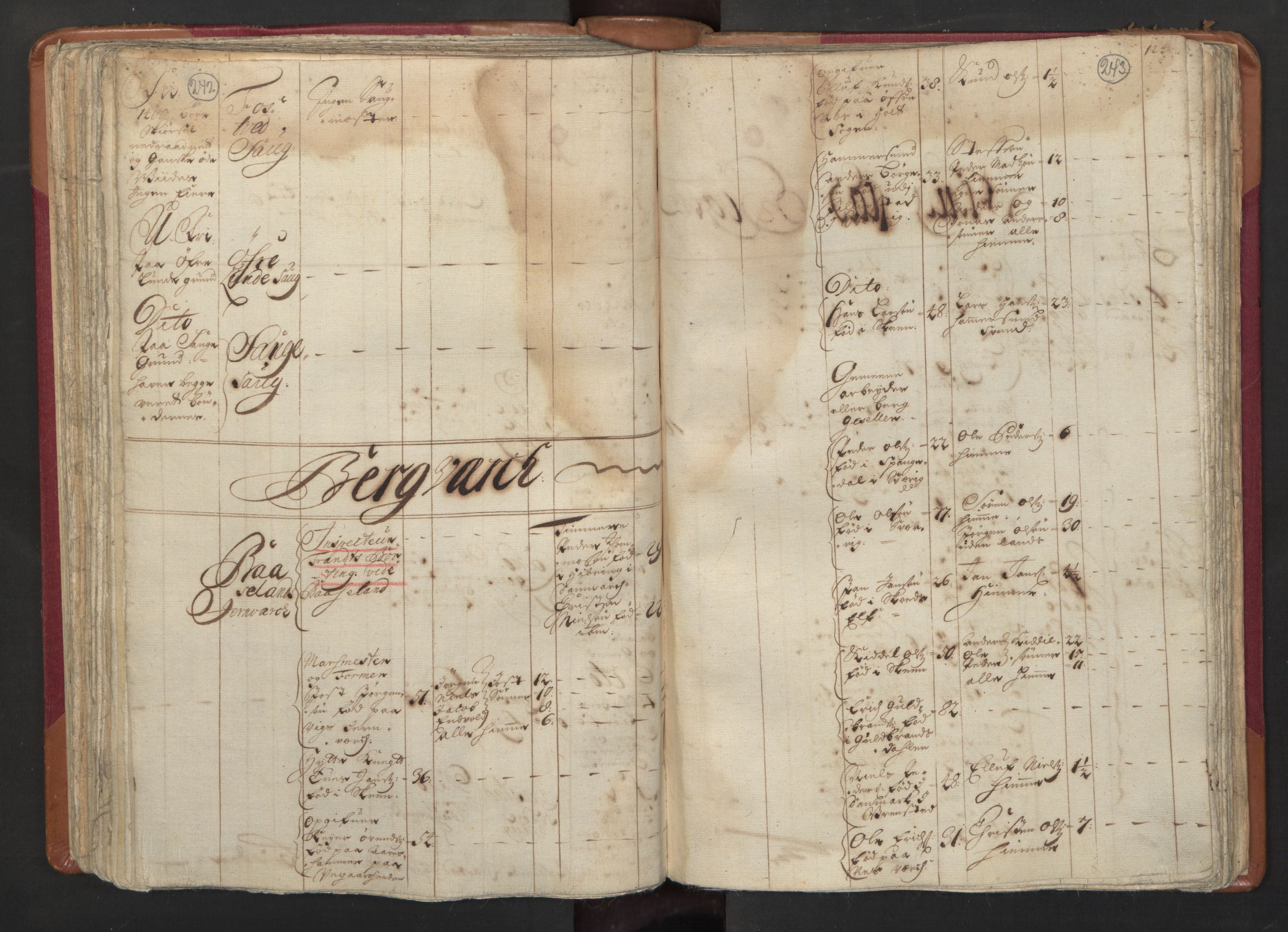 RA, Census (manntall) 1701, no. 3: Nedenes fogderi, 1701, p. 242-243