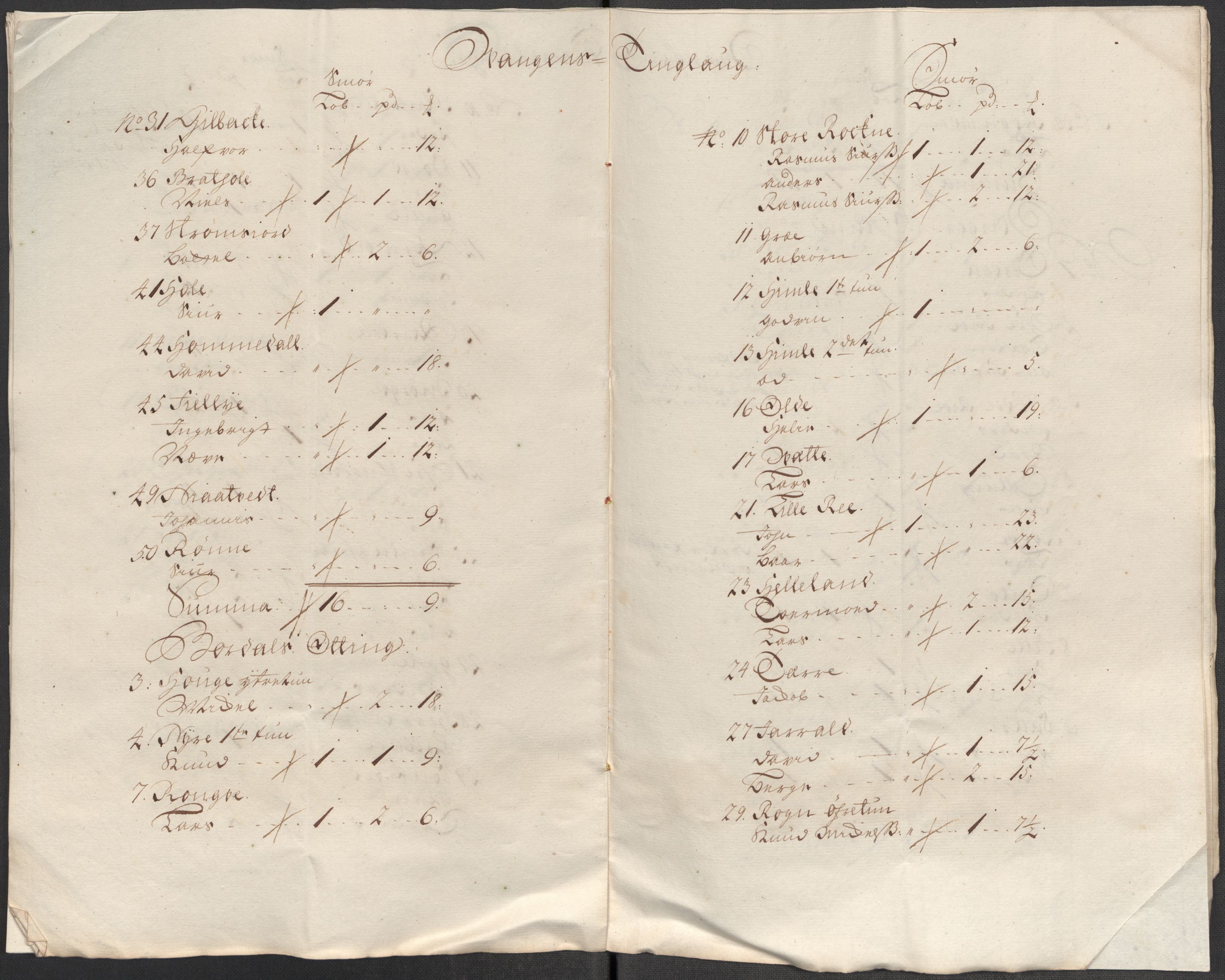 Rentekammeret inntil 1814, Reviderte regnskaper, Fogderegnskap, AV/RA-EA-4092/R51/L3202: Fogderegnskap Nordhordland og Voss, 1718, p. 163