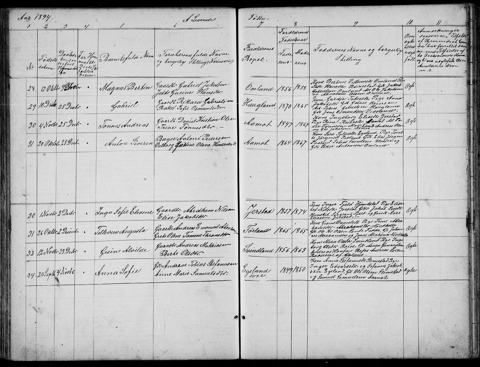 Kvinesdal sokneprestkontor, AV/SAK-1111-0026/F/Fb/Fbb/L0002: Parish register (copy) no. B 2, 1873-1897, p. 144