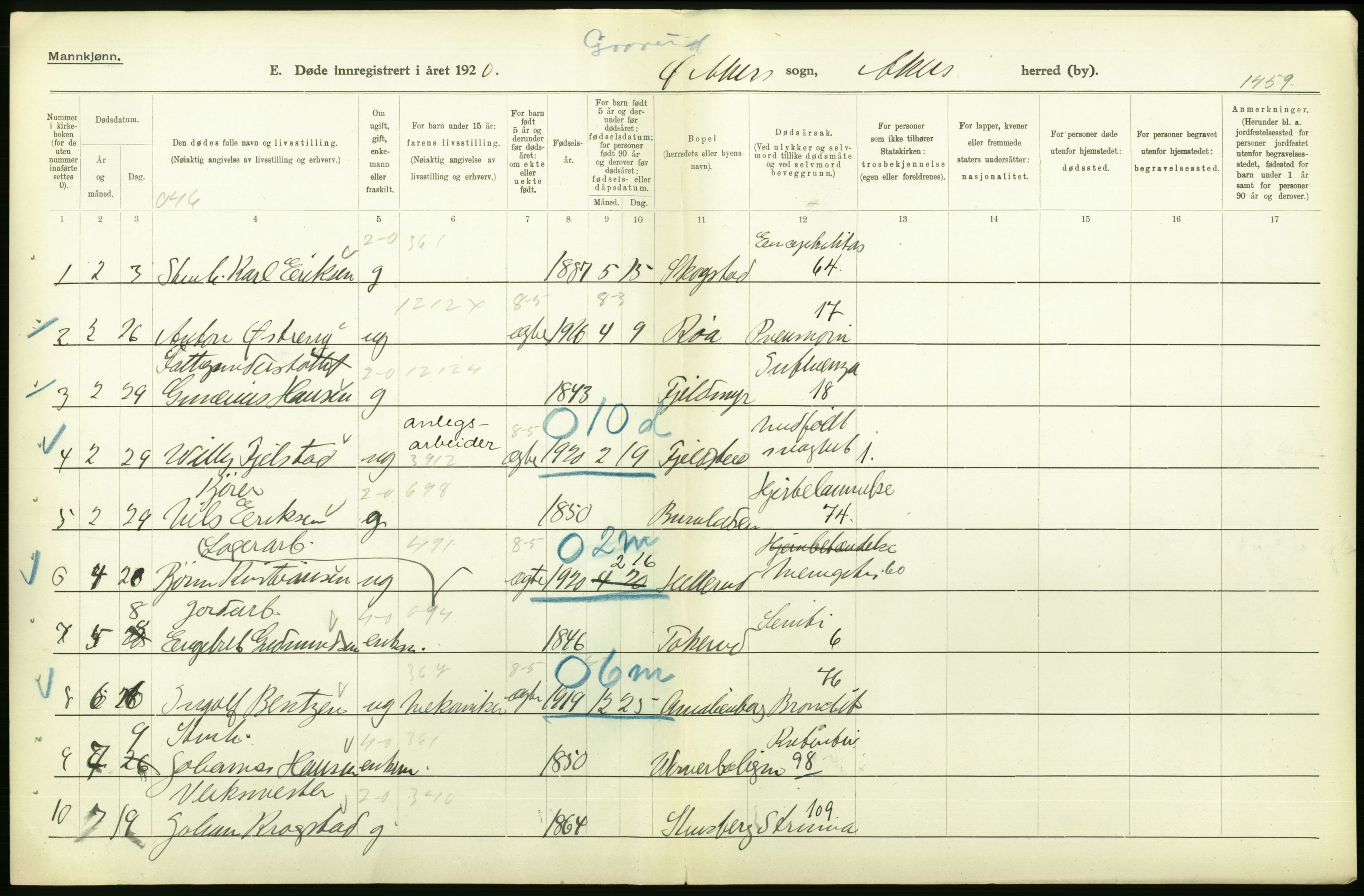 Statistisk sentralbyrå, Sosiodemografiske emner, Befolkning, RA/S-2228/D/Df/Dfb/Dfbj/L0007: Akershus fylke: Døde. Bygder og byer., 1920, p. 90