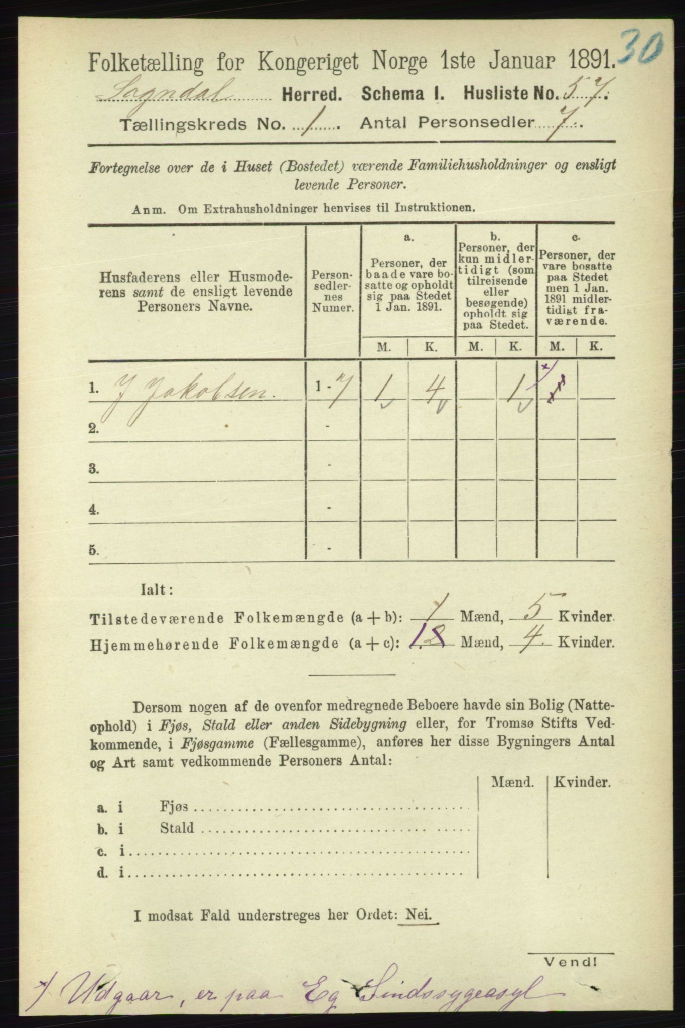 RA, 1891 census for 1111 Sokndal, 1891, p. 83