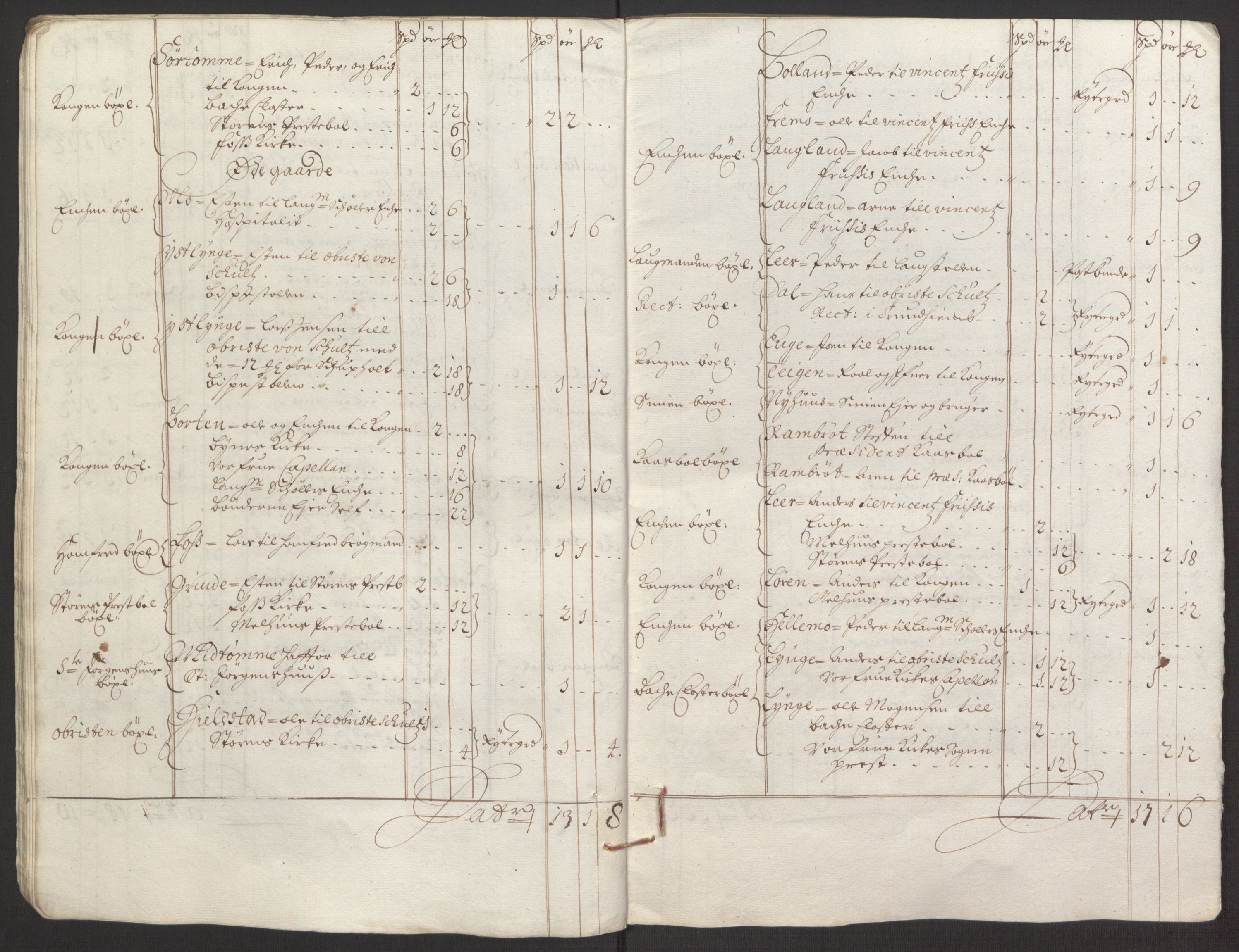 Rentekammeret inntil 1814, Reviderte regnskaper, Fogderegnskap, AV/RA-EA-4092/R59/L3943: Fogderegnskap Gauldal, 1693, p. 45