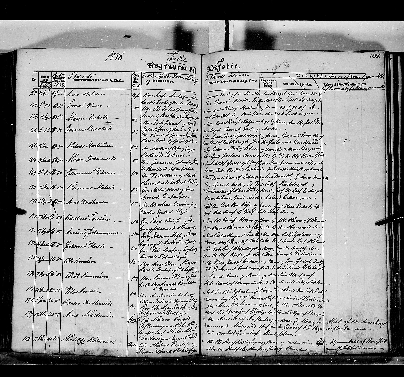 Grue prestekontor, AV/SAH-PREST-036/H/Ha/Haa/L0008: Parish register (official) no. 8, 1847-1858, p. 336