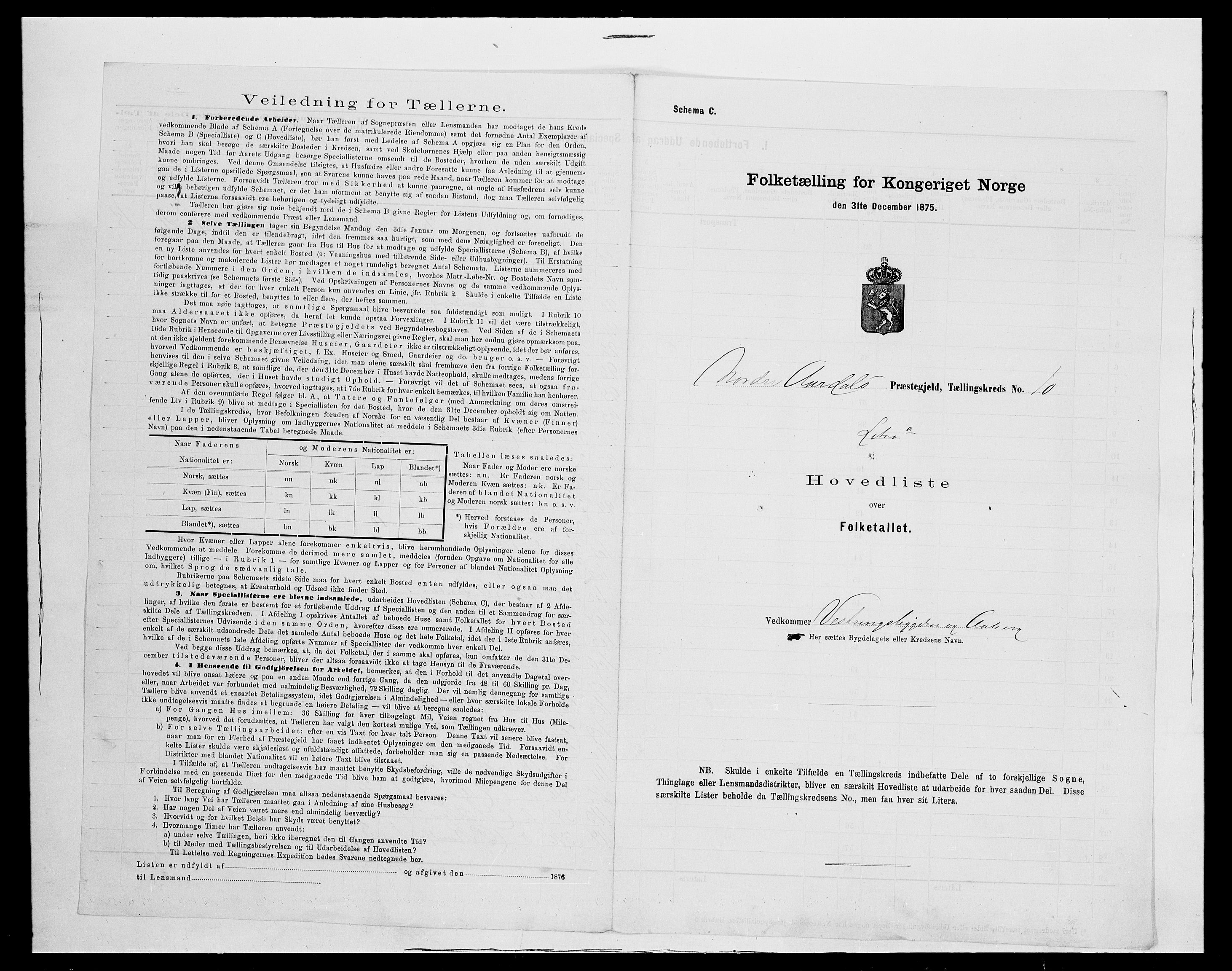 SAH, 1875 census for 0542P Nord-Aurdal, 1875, p. 43