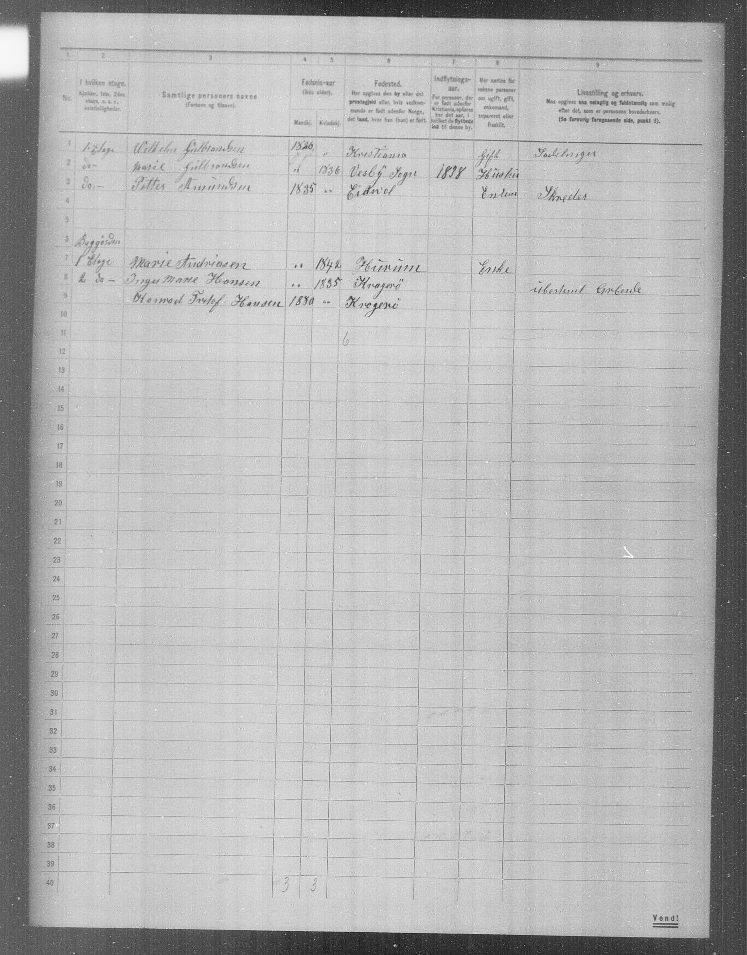 OBA, Municipal Census 1904 for Kristiania, 1904, p. 13974