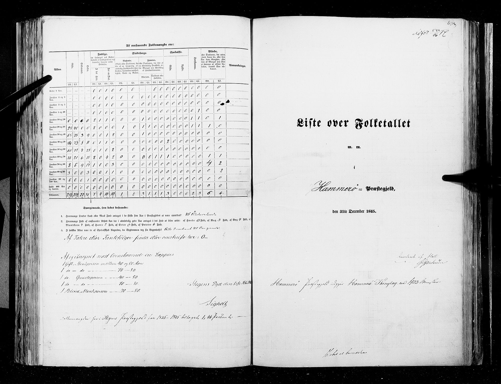 RA, Census 1845, vol. 9B: Nordland amt, 1845, p. 403