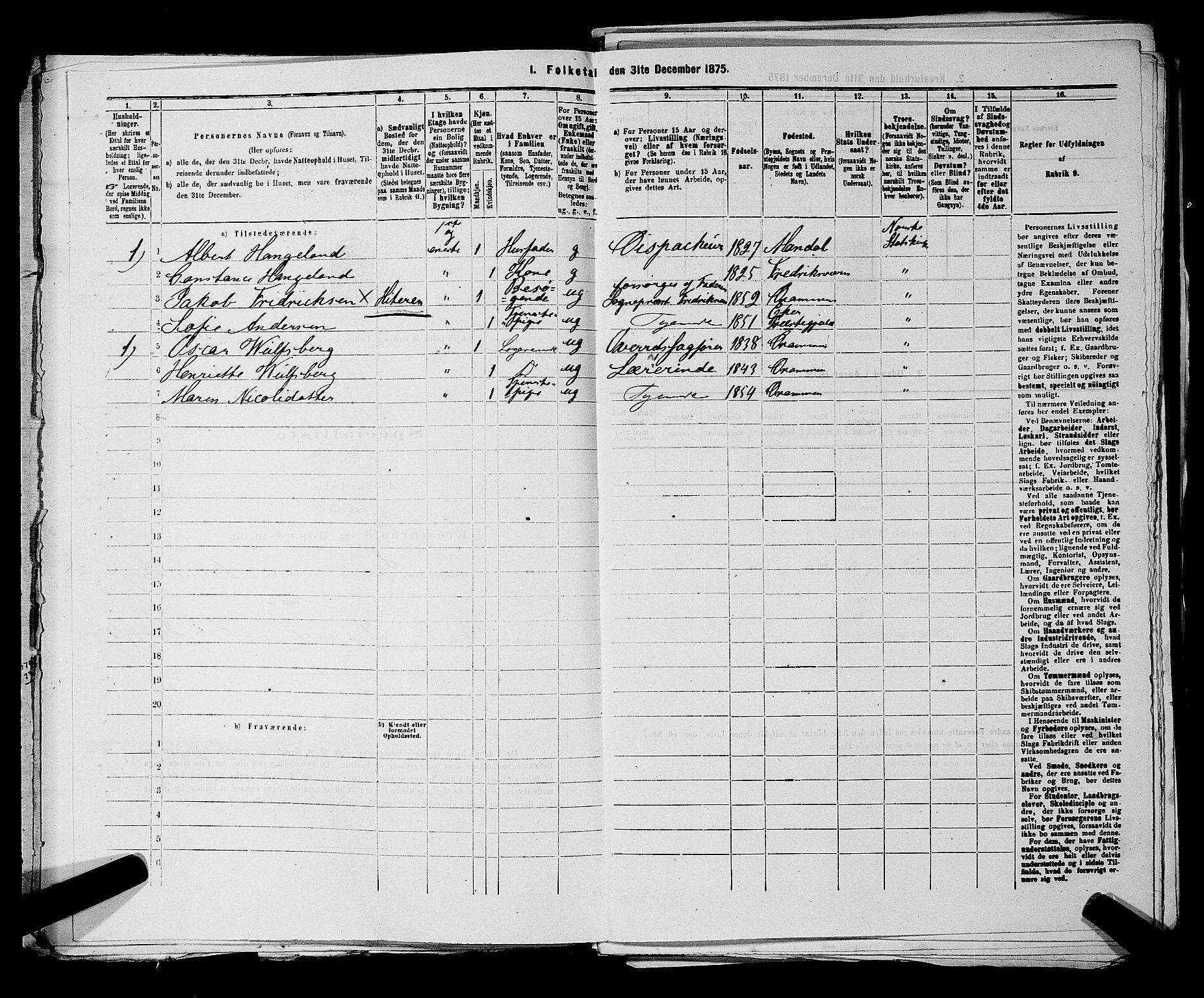 SAKO, 1875 census for 0602 Drammen, 1875, p. 1634
