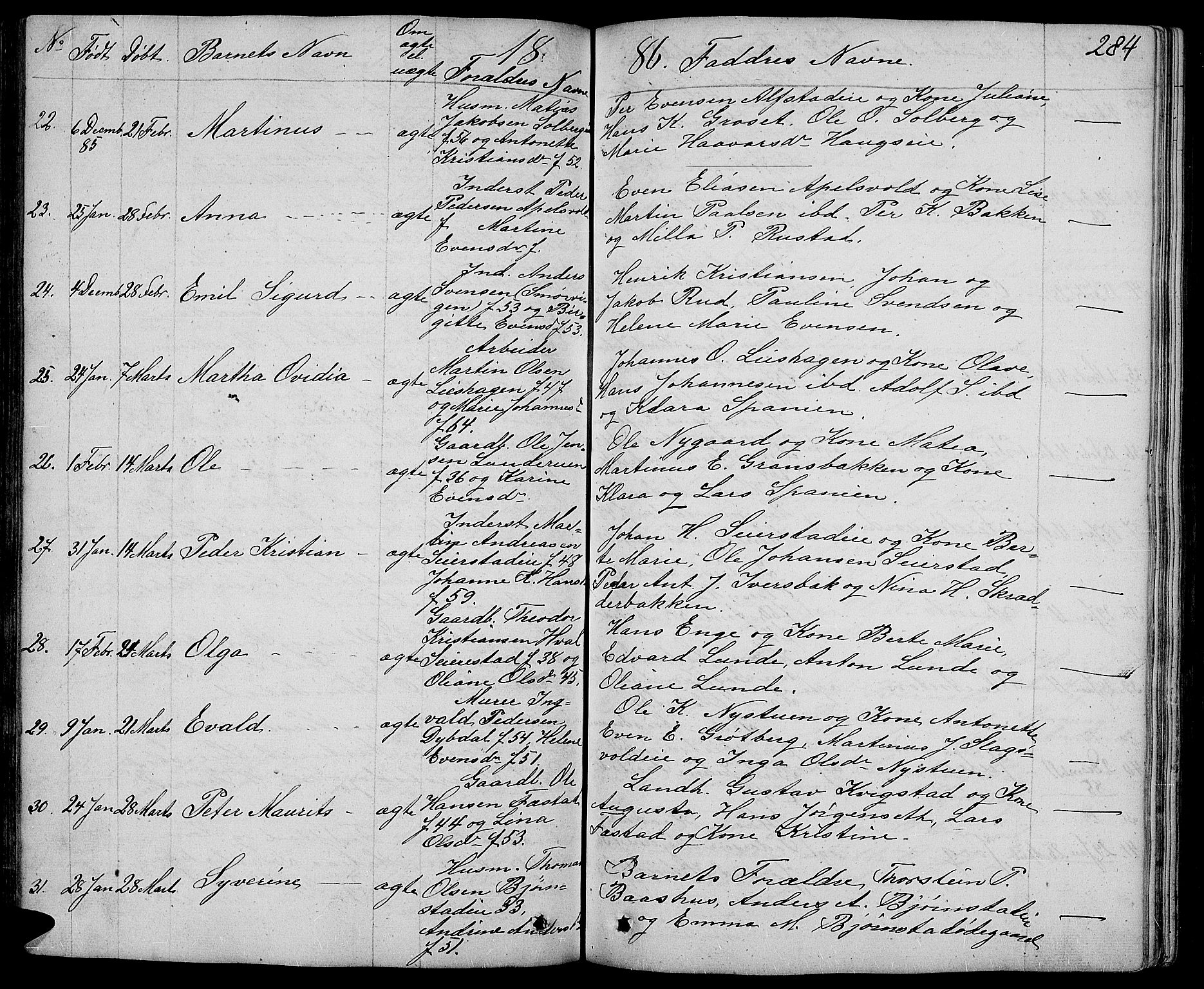 Østre Toten prestekontor, SAH/PREST-104/H/Ha/Hab/L0004: Parish register (copy) no. 4, 1858-1886, p. 284