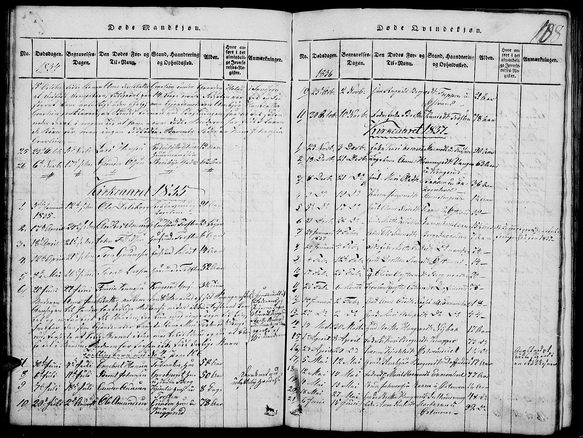 Nord-Odal prestekontor, SAH/PREST-032/H/Ha/Hab/L0001: Parish register (copy) no. 1, 1819-1838, p. 108