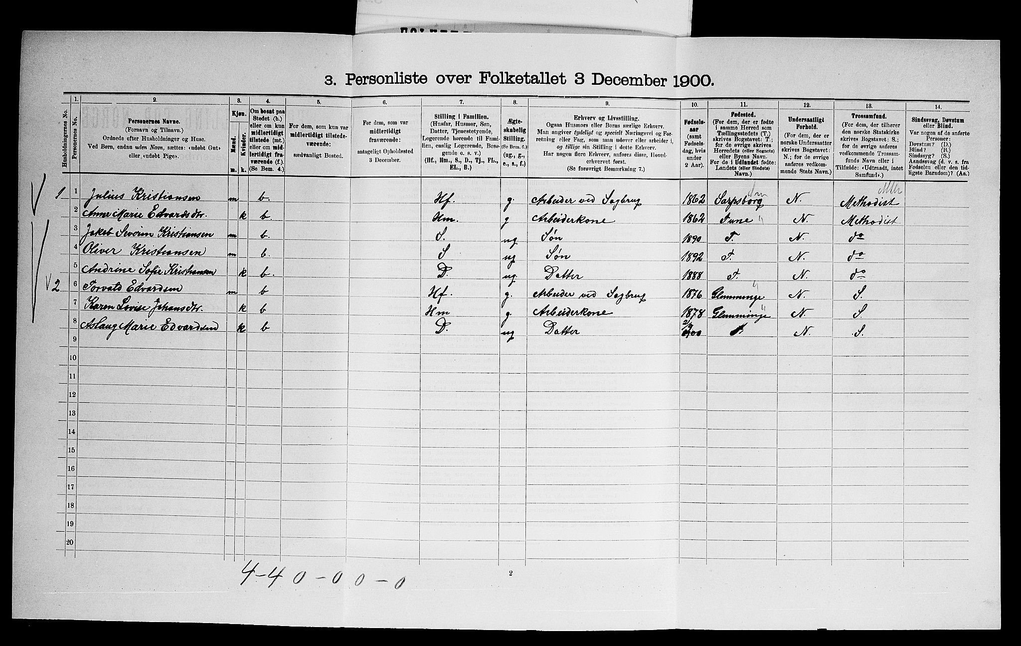 SAO, 1900 census for Onsøy, 1900, p. 664