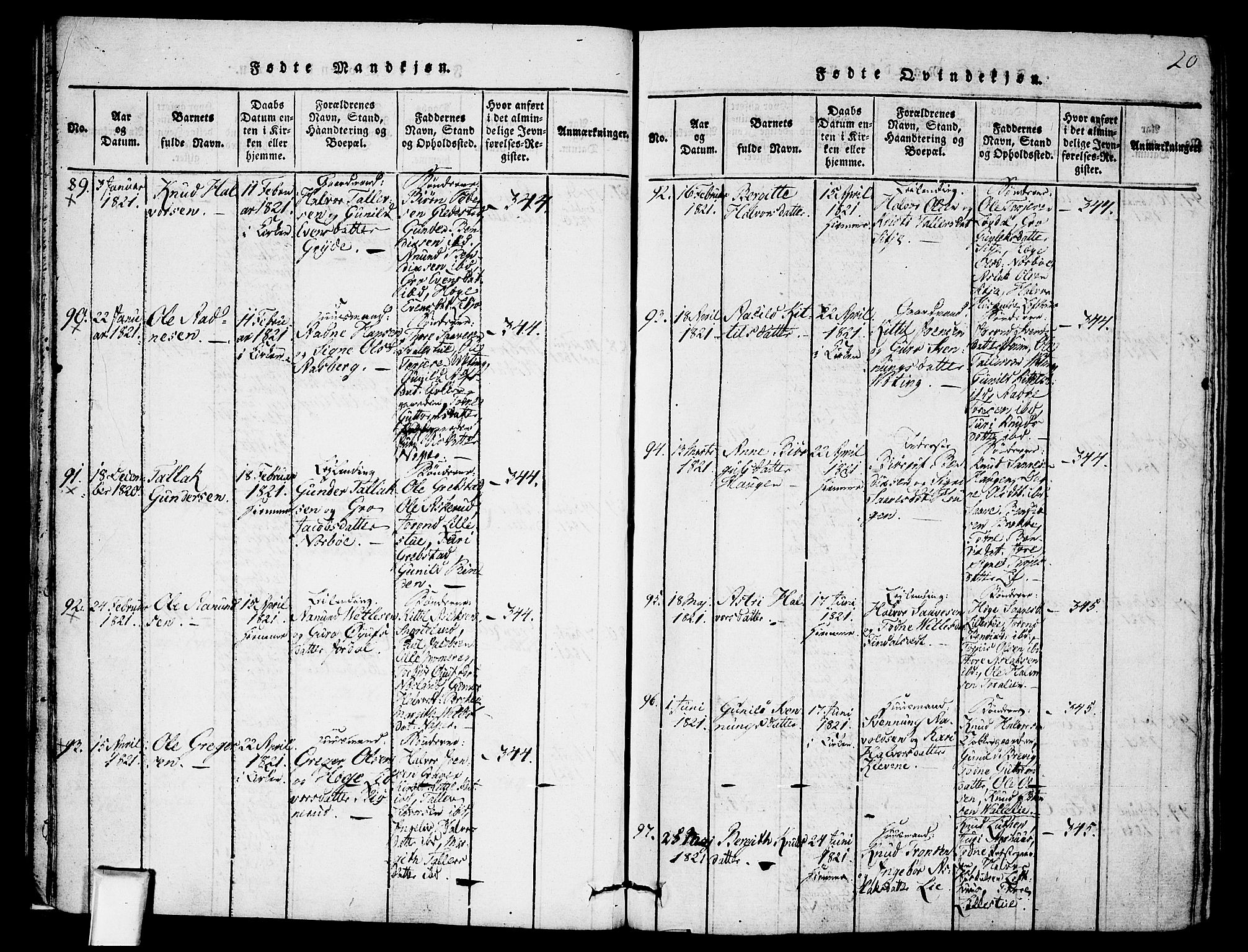 Fyresdal kirkebøker, SAKO/A-263/F/Fa/L0003: Parish register (official) no. I 3, 1815-1840, p. 20