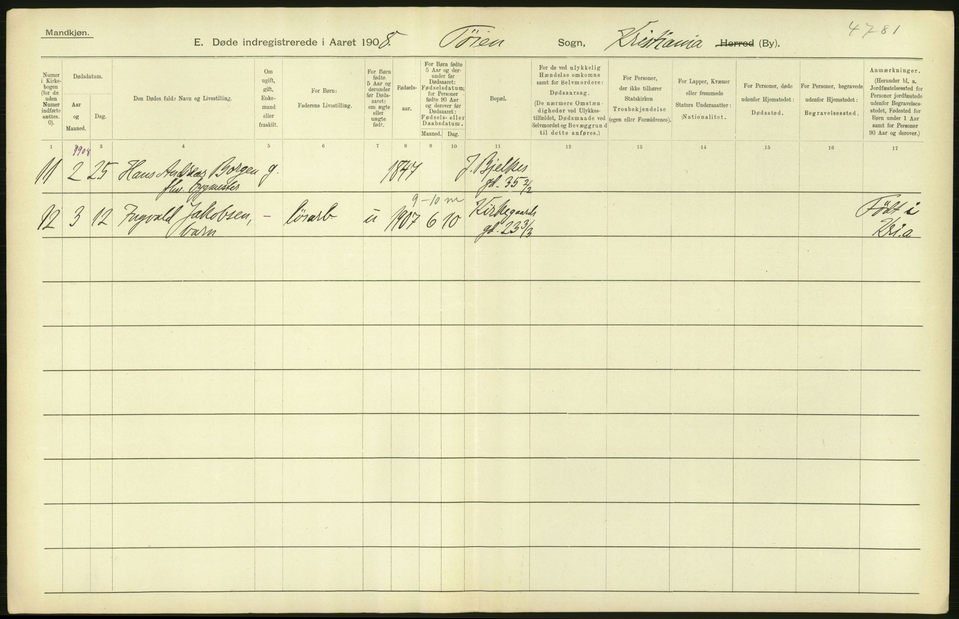 Statistisk sentralbyrå, Sosiodemografiske emner, Befolkning, AV/RA-S-2228/D/Df/Dfa/Dfaf/L0009: Kristiania: Døde, dødfødte., 1908, p. 48