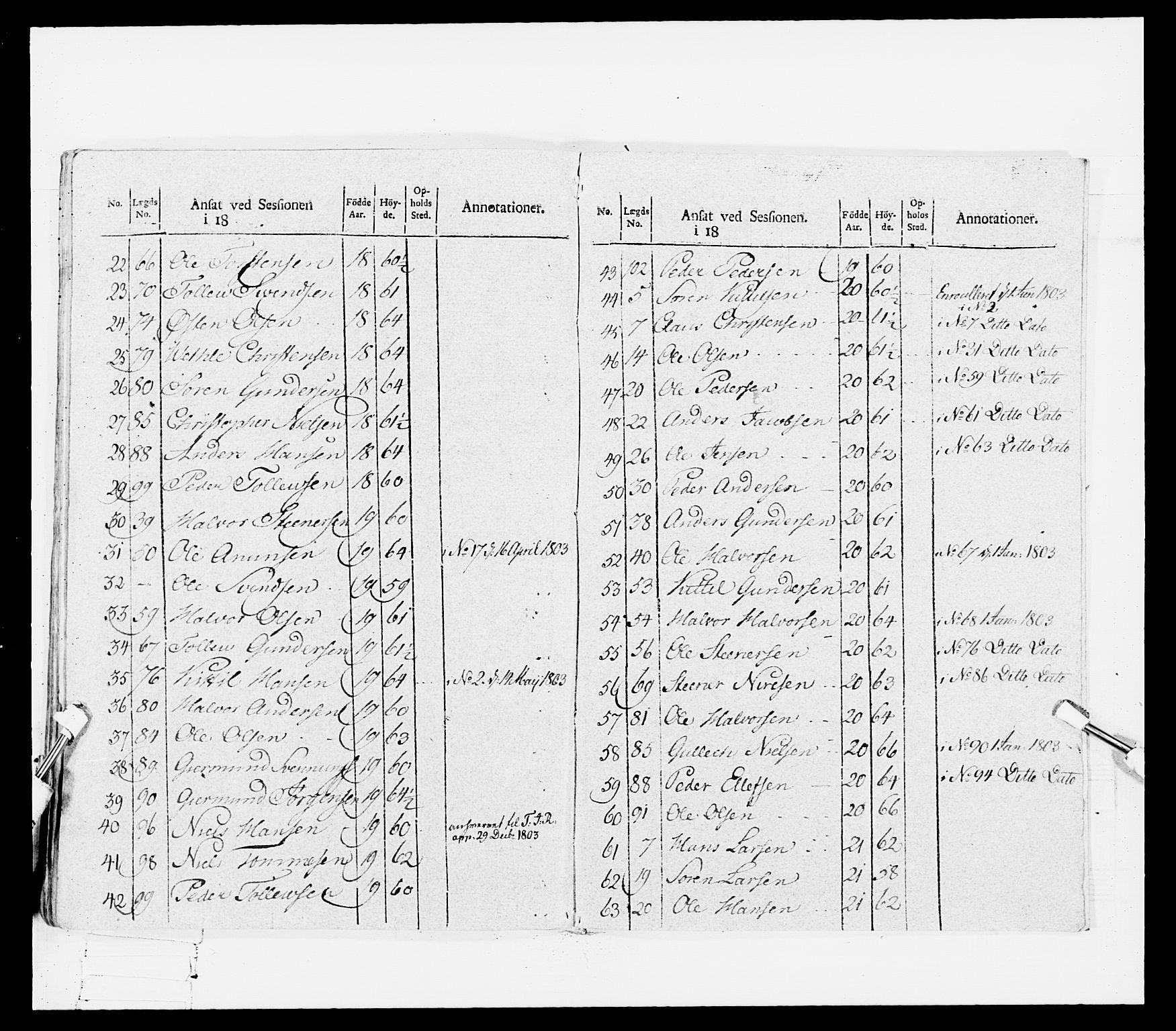 Generalitets- og kommissariatskollegiet, Det kongelige norske kommissariatskollegium, RA/EA-5420/E/Eh/L0114: Telemarkske nasjonale infanteriregiment, 1789-1802, p. 407