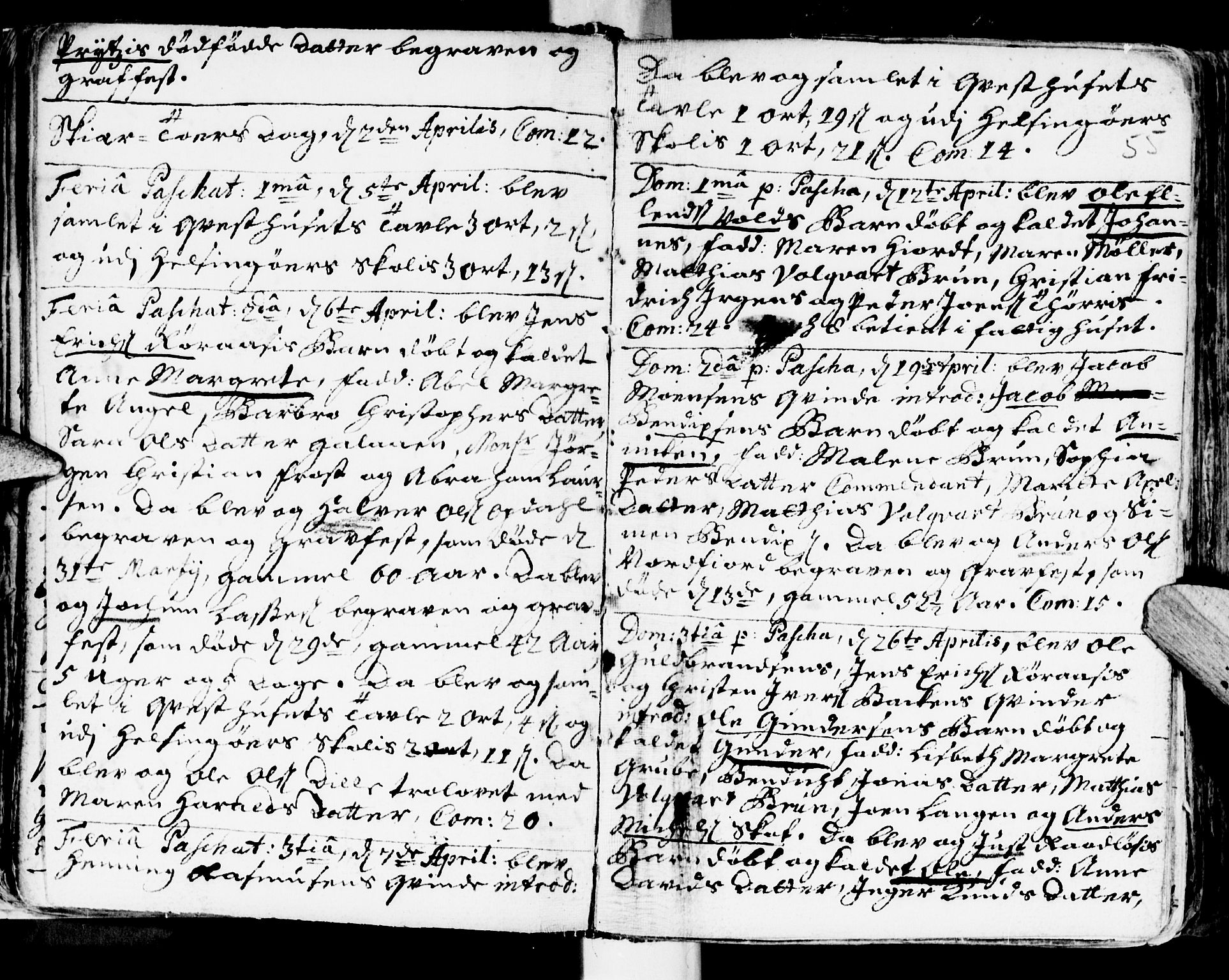 Ministerialprotokoller, klokkerbøker og fødselsregistre - Sør-Trøndelag, SAT/A-1456/681/L0924: Parish register (official) no. 681A02, 1720-1731, p. 54-55