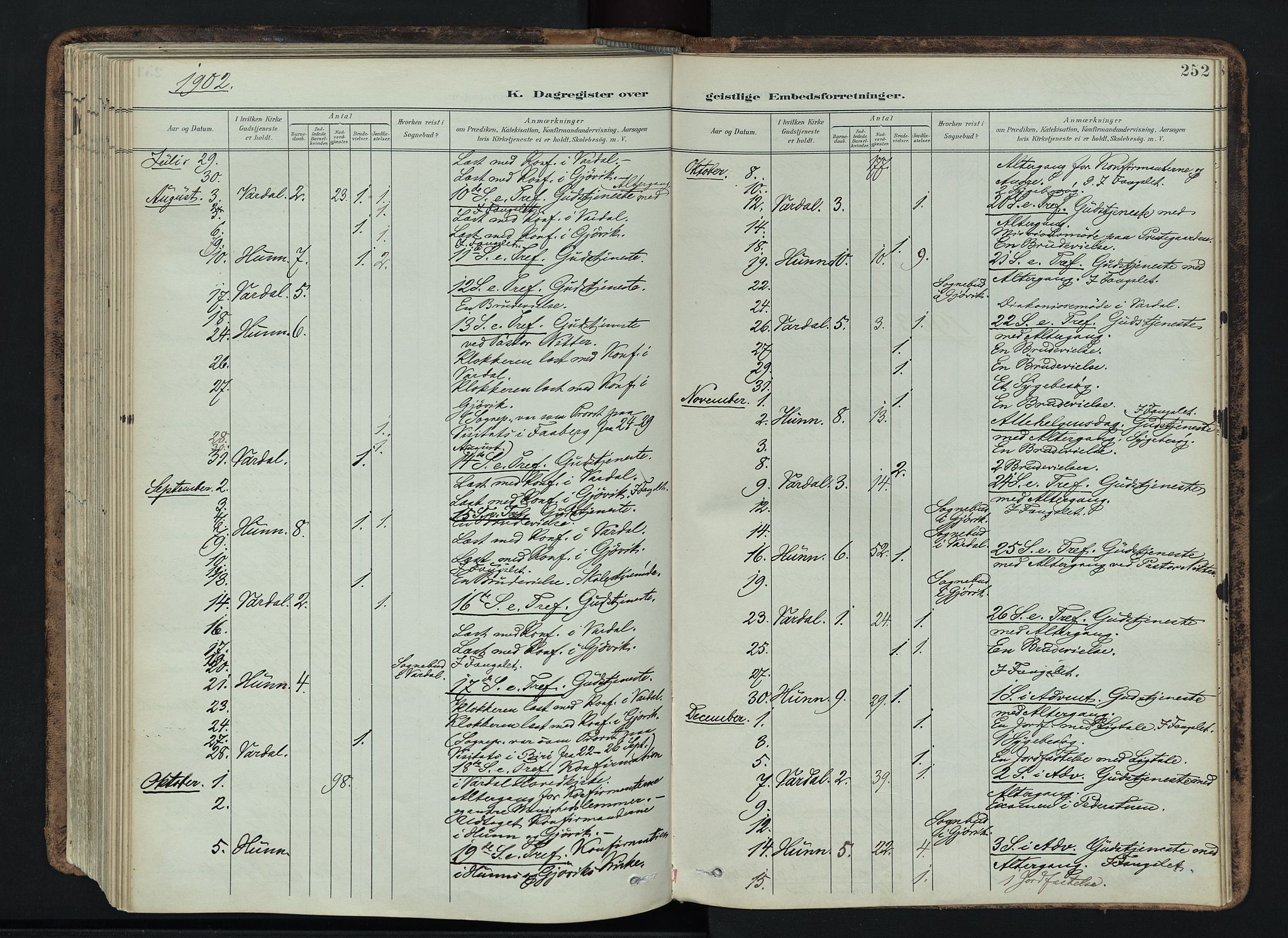 Vardal prestekontor, SAH/PREST-100/H/Ha/Haa/L0019: Parish register (official) no. 19, 1893-1907, p. 252