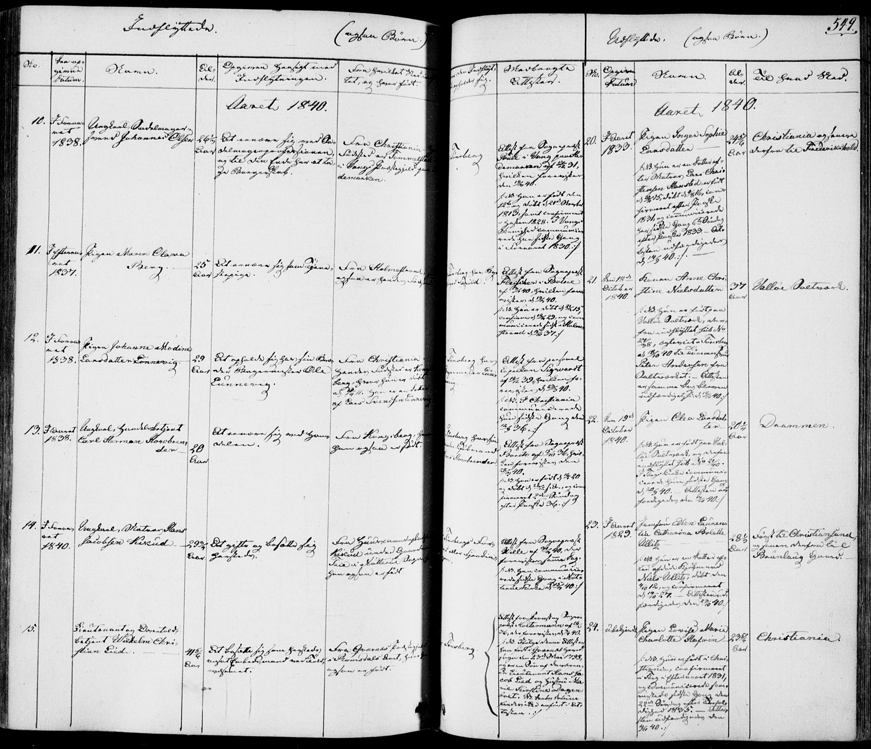 Tønsberg kirkebøker, AV/SAKO-A-330/F/Fa/L0006: Parish register (official) no. I 6, 1836-1844, p. 549