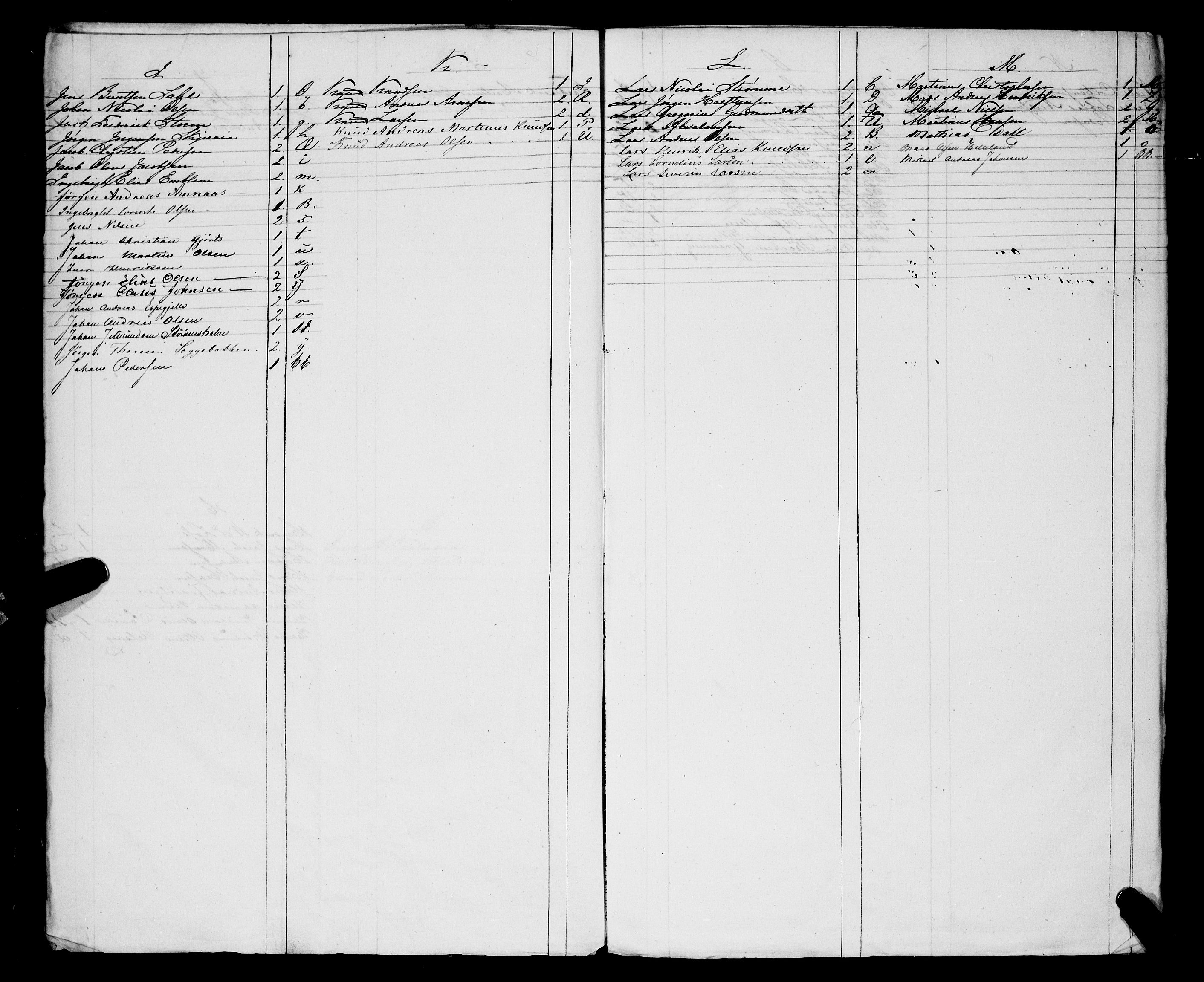 Sjøinnrulleringen - Trondhjemske distrikt, AV/SAT-A-5121/01/L0307: Hovedrulle, ungdomsrulle og ekstrarulle for Ålesund by, 1831-1846