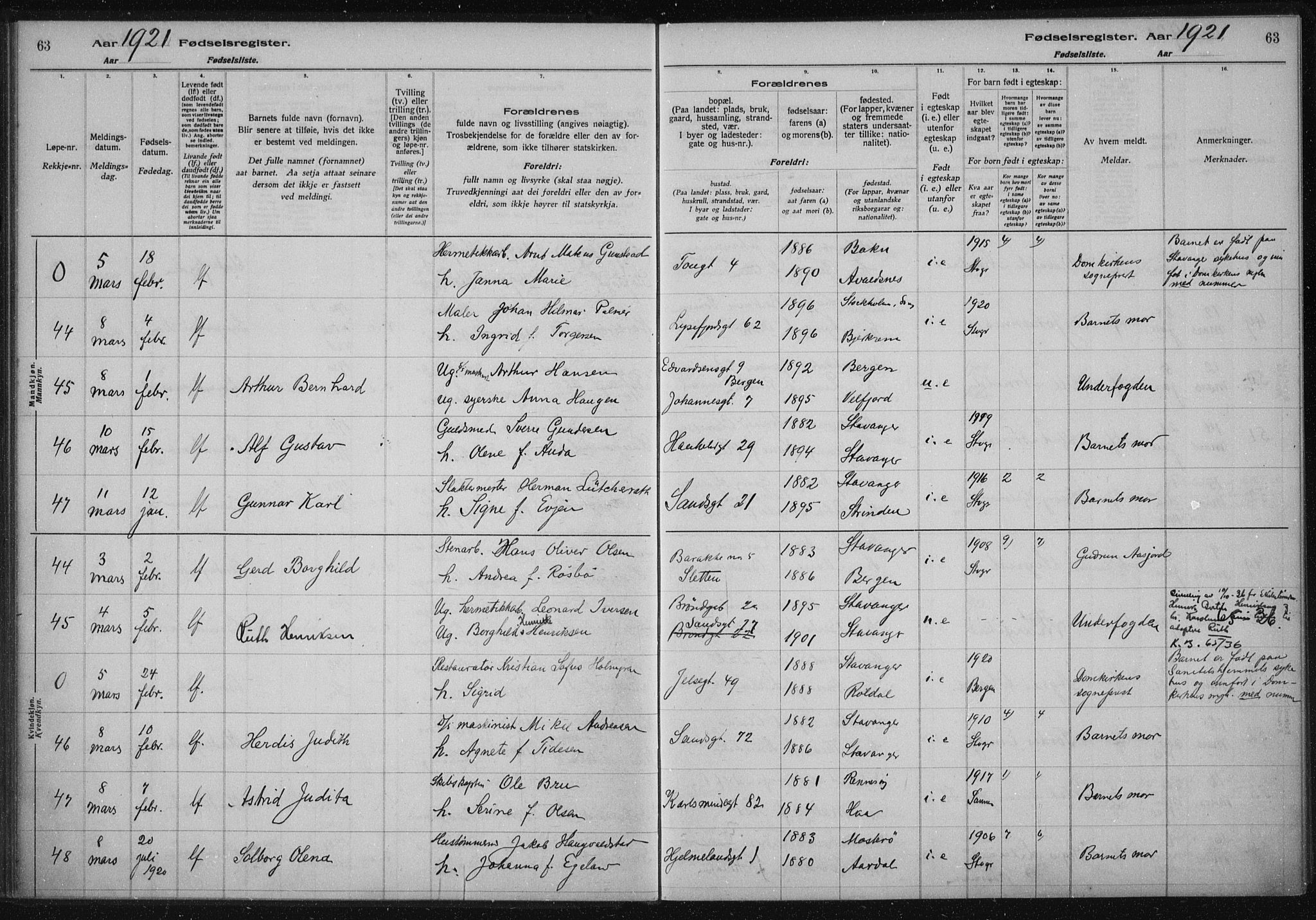 St. Johannes sokneprestkontor, AV/SAST-A-101814/002/A/L0002: Birth register no. 2, 1919-1924, p. 63