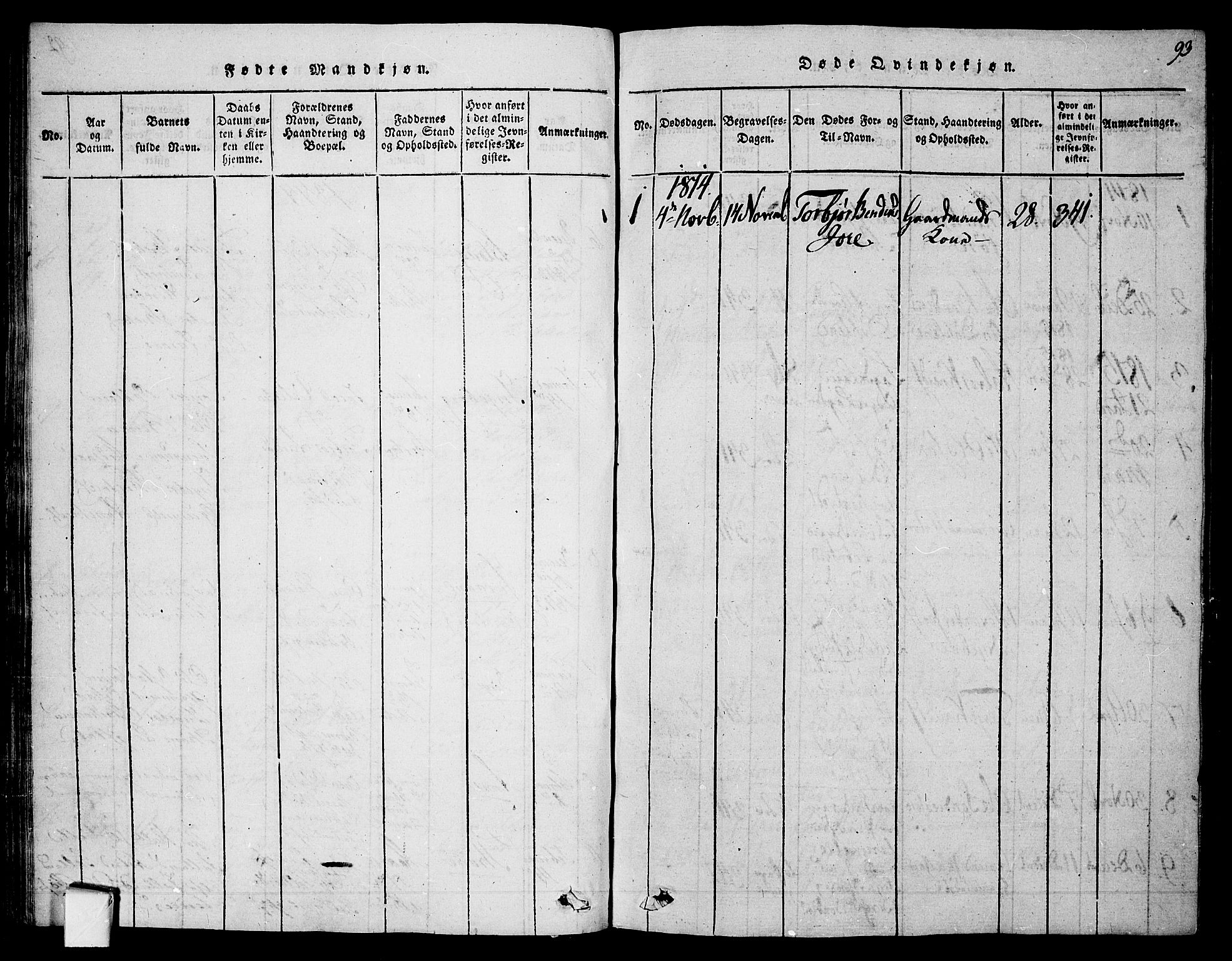 Mo kirkebøker, SAKO/A-286/F/Fa/L0004: Parish register (official) no. I 4, 1814-1844, p. 93