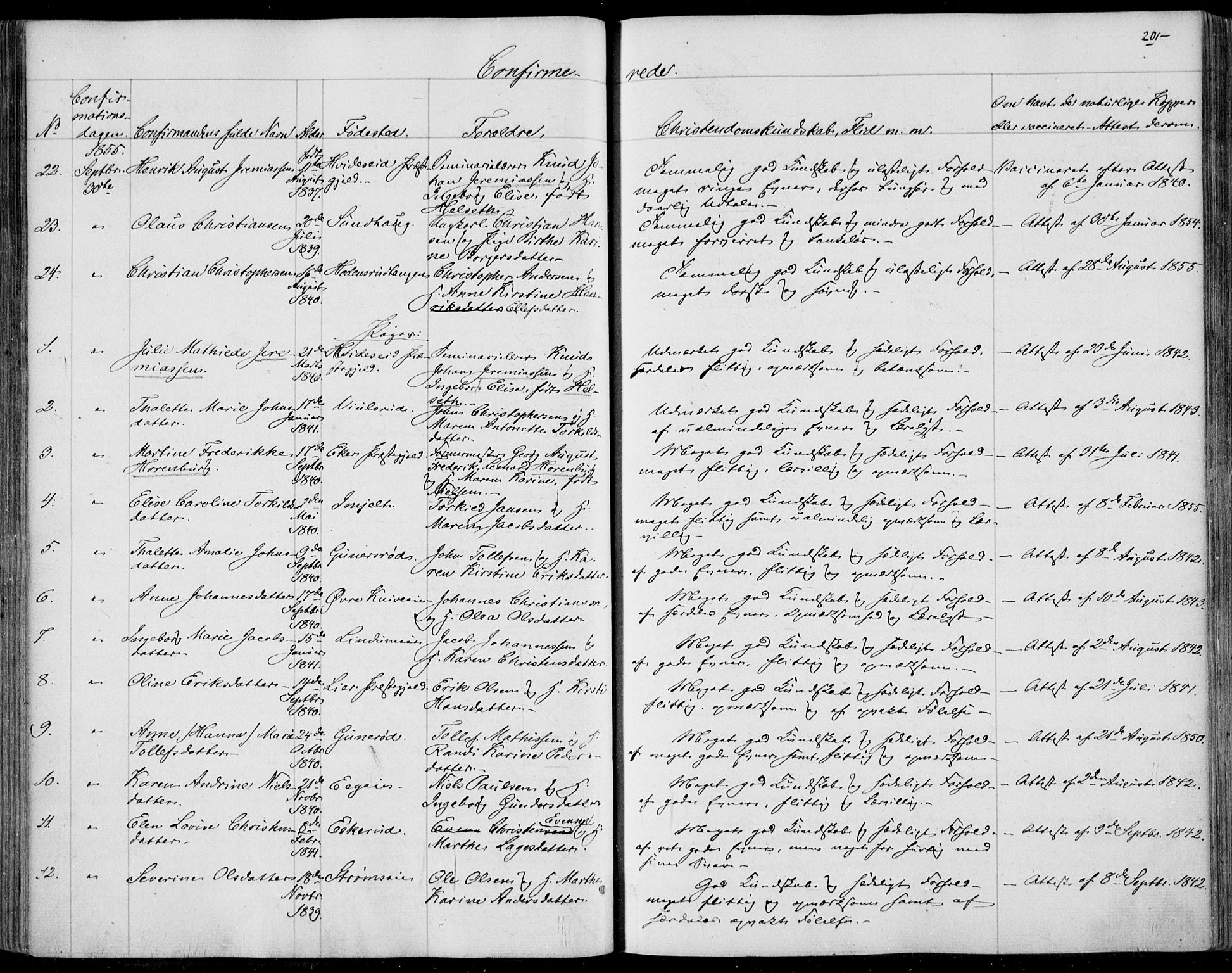 Skoger kirkebøker, AV/SAKO-A-59/F/Fa/L0003: Parish register (official) no. I 3, 1842-1861, p. 201