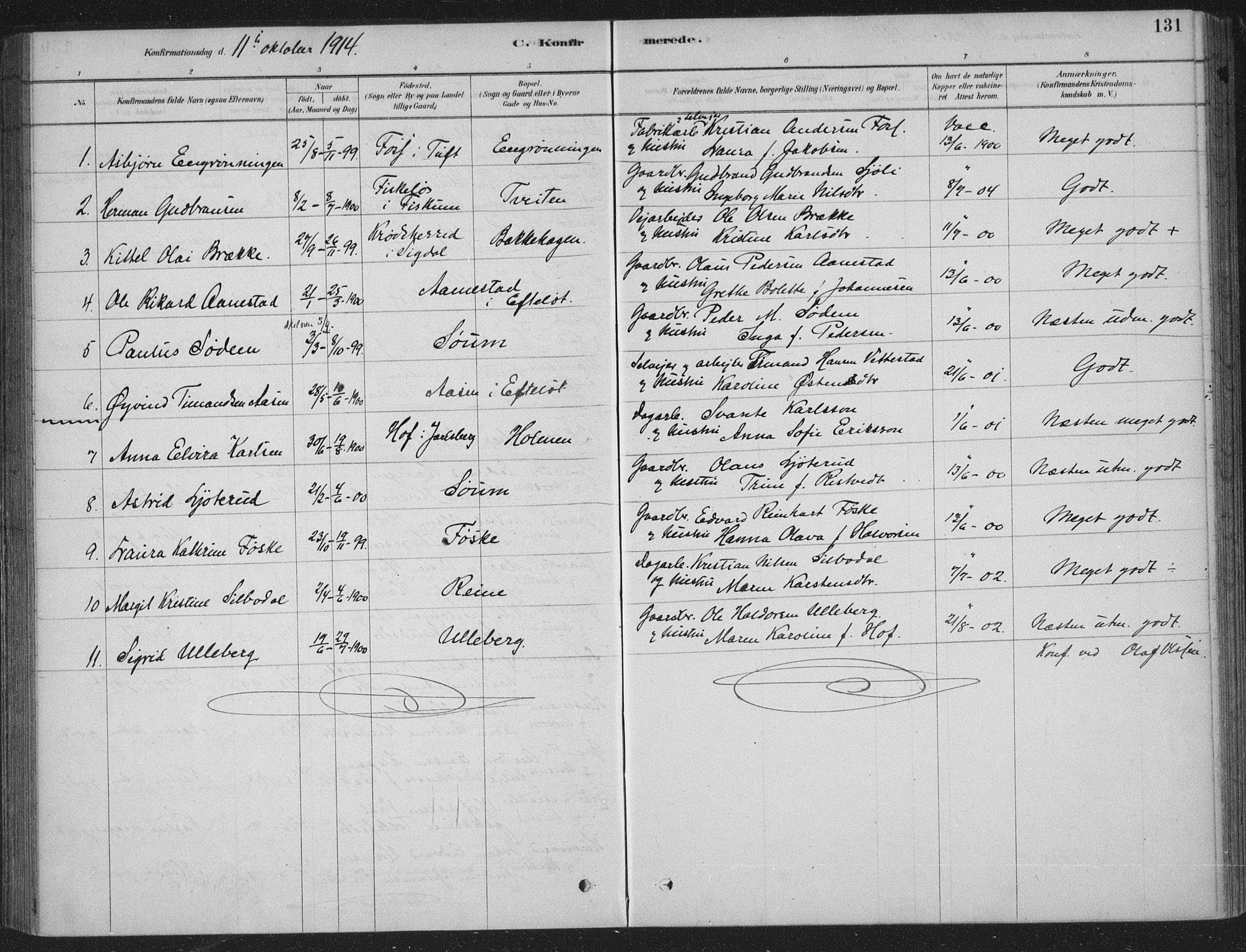 Sandsvær kirkebøker, AV/SAKO-A-244/F/Fe/L0001: Parish register (official) no. V 1, 1878-1936, p. 131