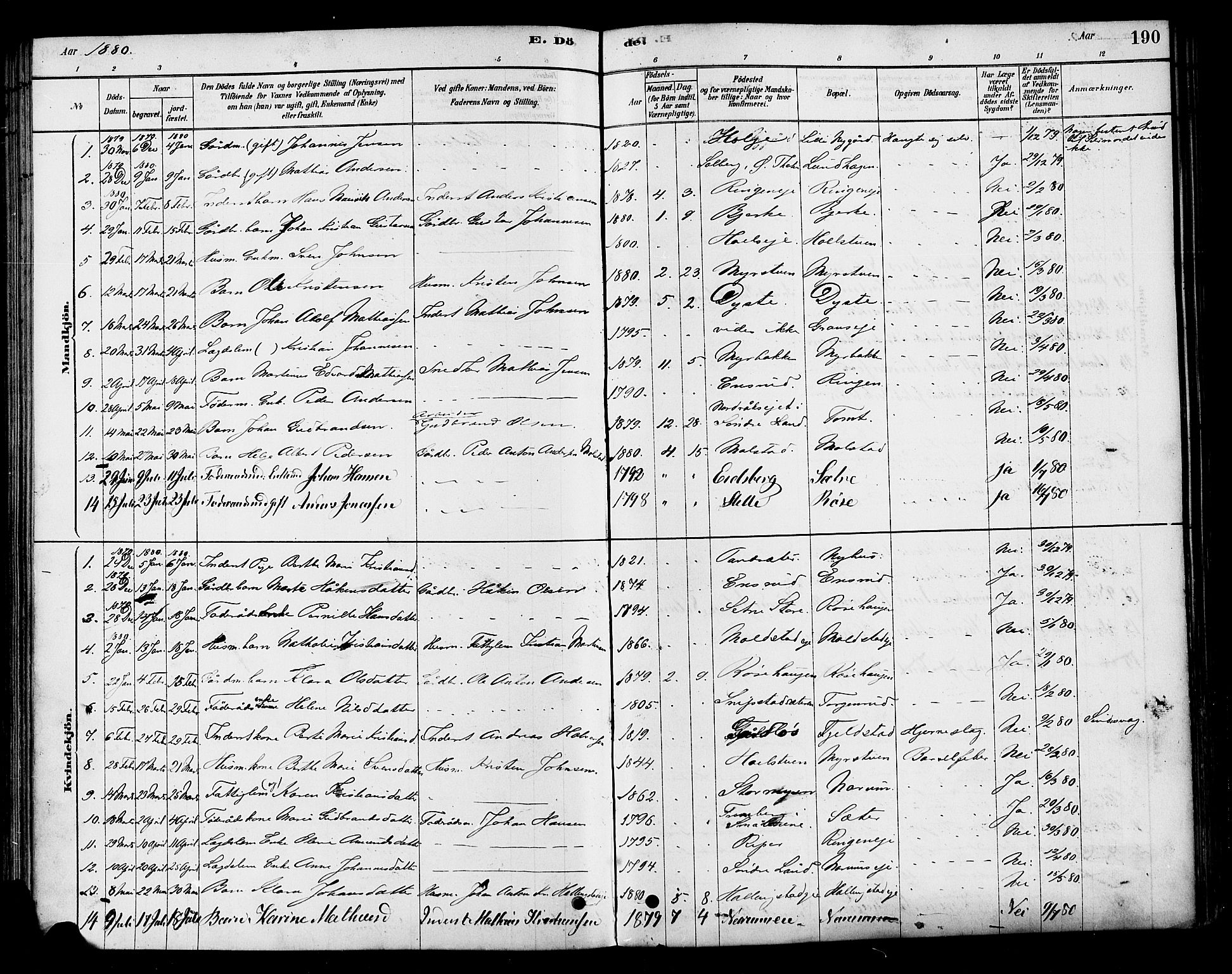 Vestre Toten prestekontor, SAH/PREST-108/H/Ha/Haa/L0010: Parish register (official) no. 10, 1878-1894, p. 190