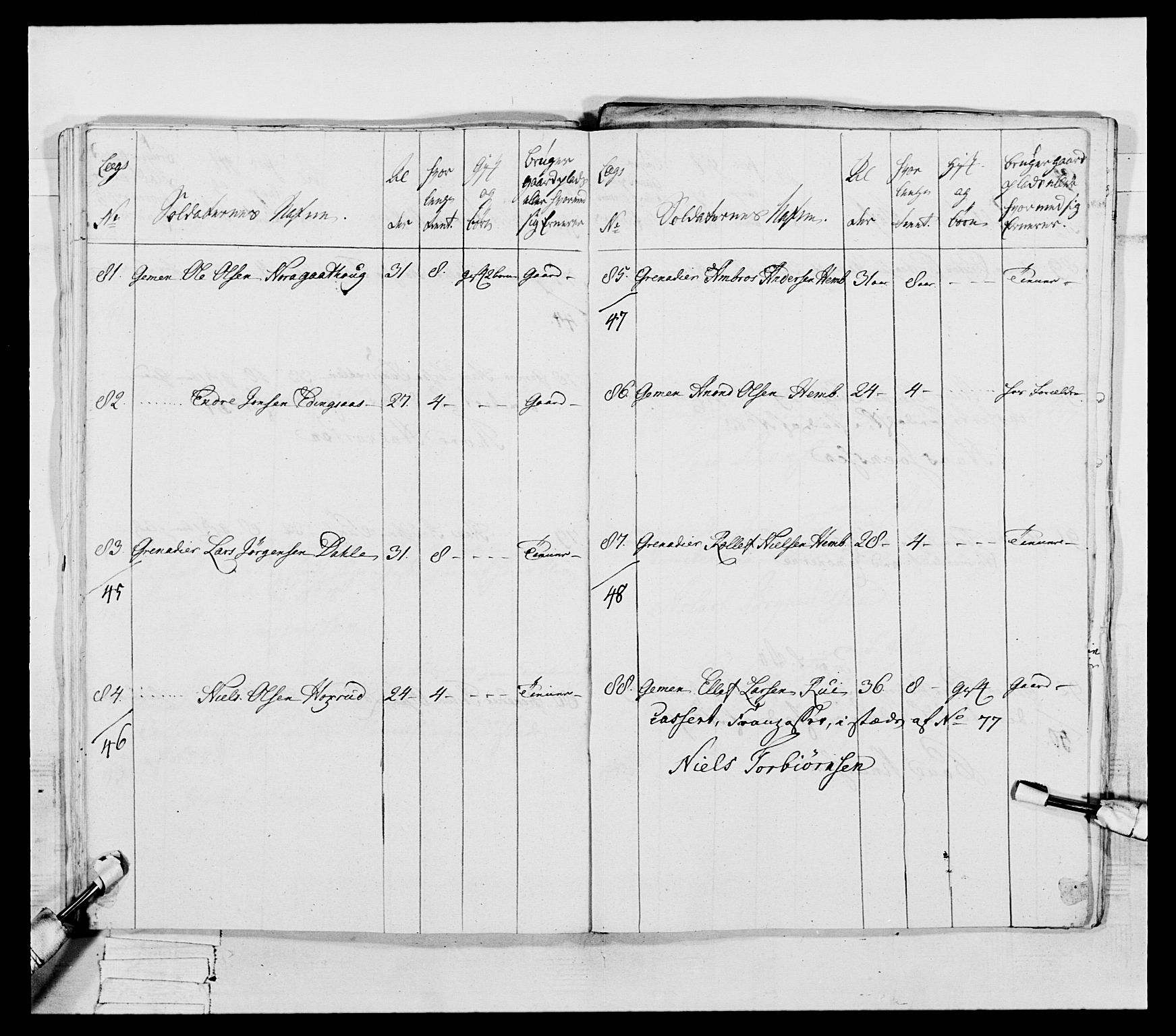 Generalitets- og kommissariatskollegiet, Det kongelige norske kommissariatskollegium, AV/RA-EA-5420/E/Eh/L0054: 2. Smålenske nasjonale infanteriregiment, 1769-1776, p. 274