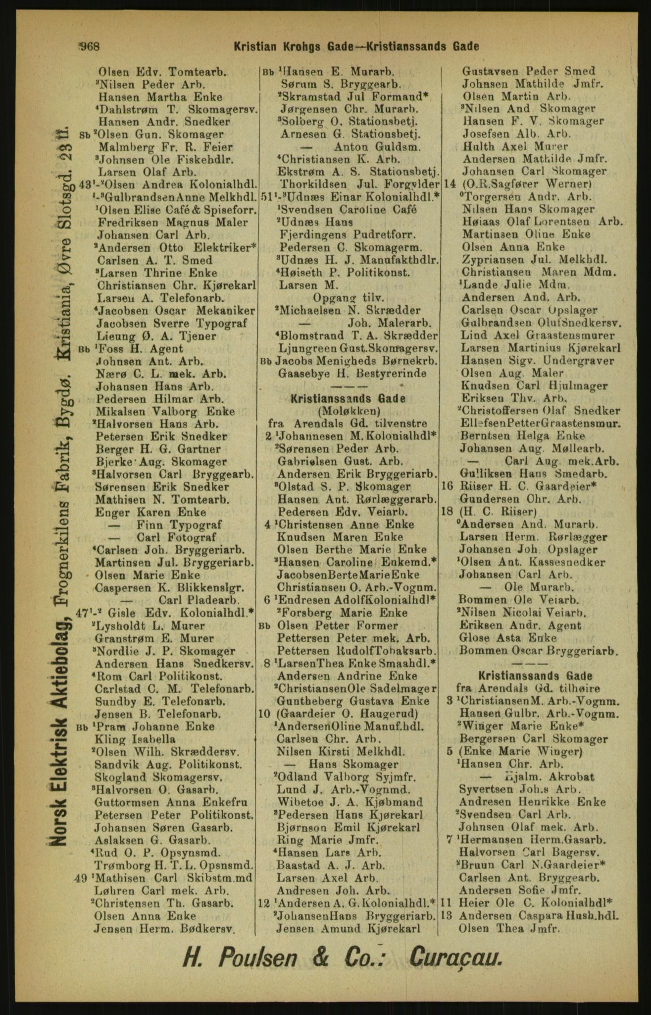 Kristiania/Oslo adressebok, PUBL/-, 1900, p. 968