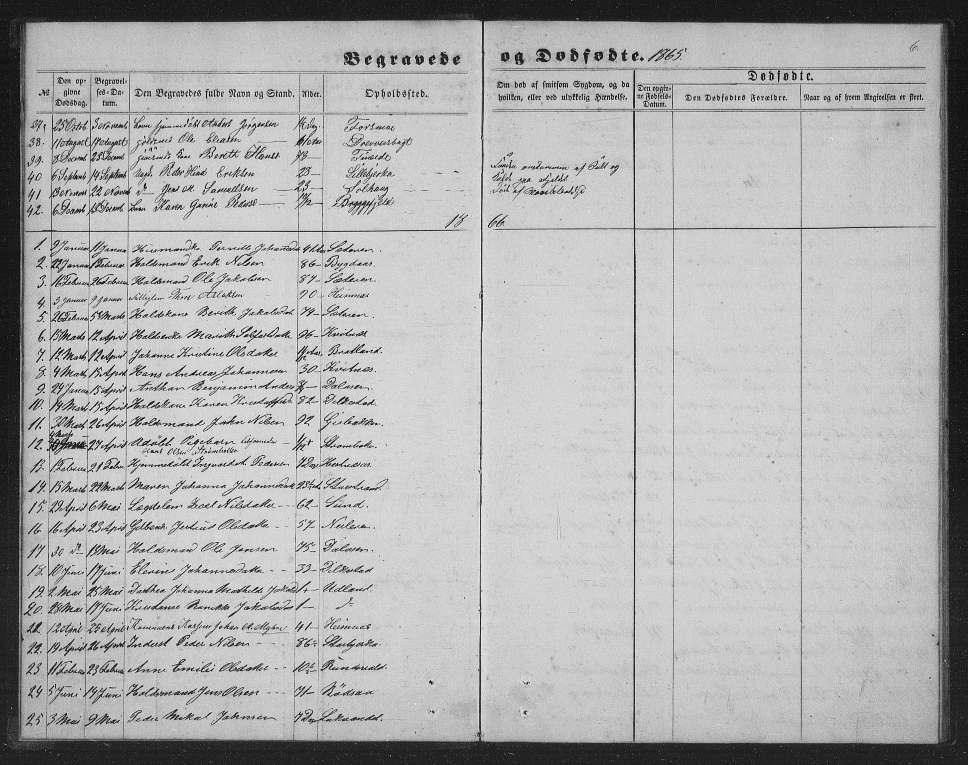 Ministerialprotokoller, klokkerbøker og fødselsregistre - Nordland, AV/SAT-A-1459/825/L0368: Parish register (copy) no. 825C05, 1863-1887, p. 6