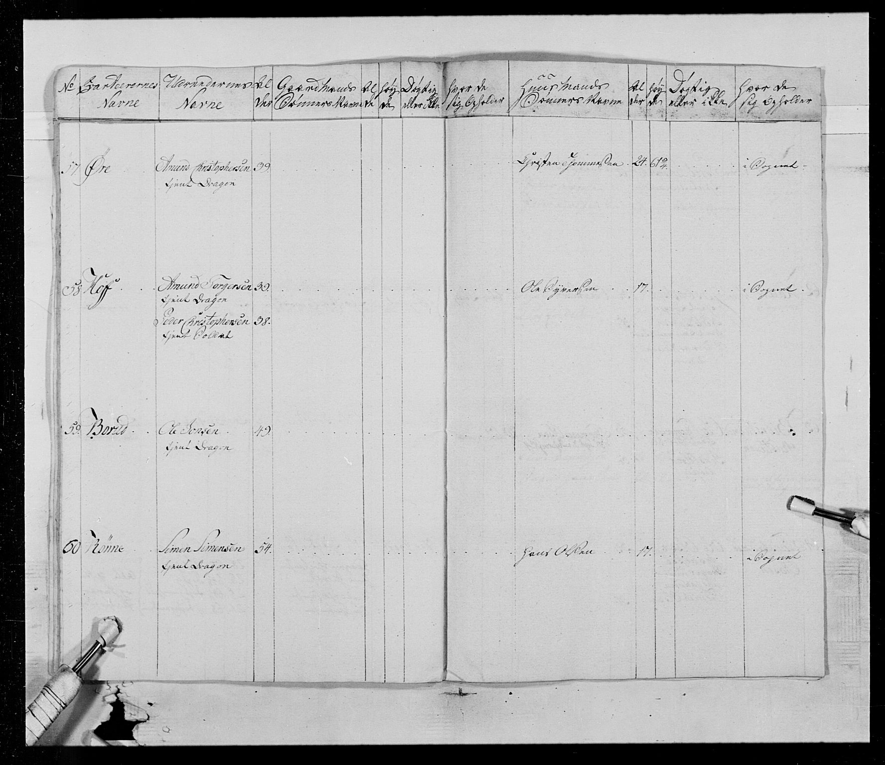 Generalitets- og kommissariatskollegiet, Det kongelige norske kommissariatskollegium, AV/RA-EA-5420/E/Eh/L0015: Opplandske dragonregiment, 1784-1789, p. 132