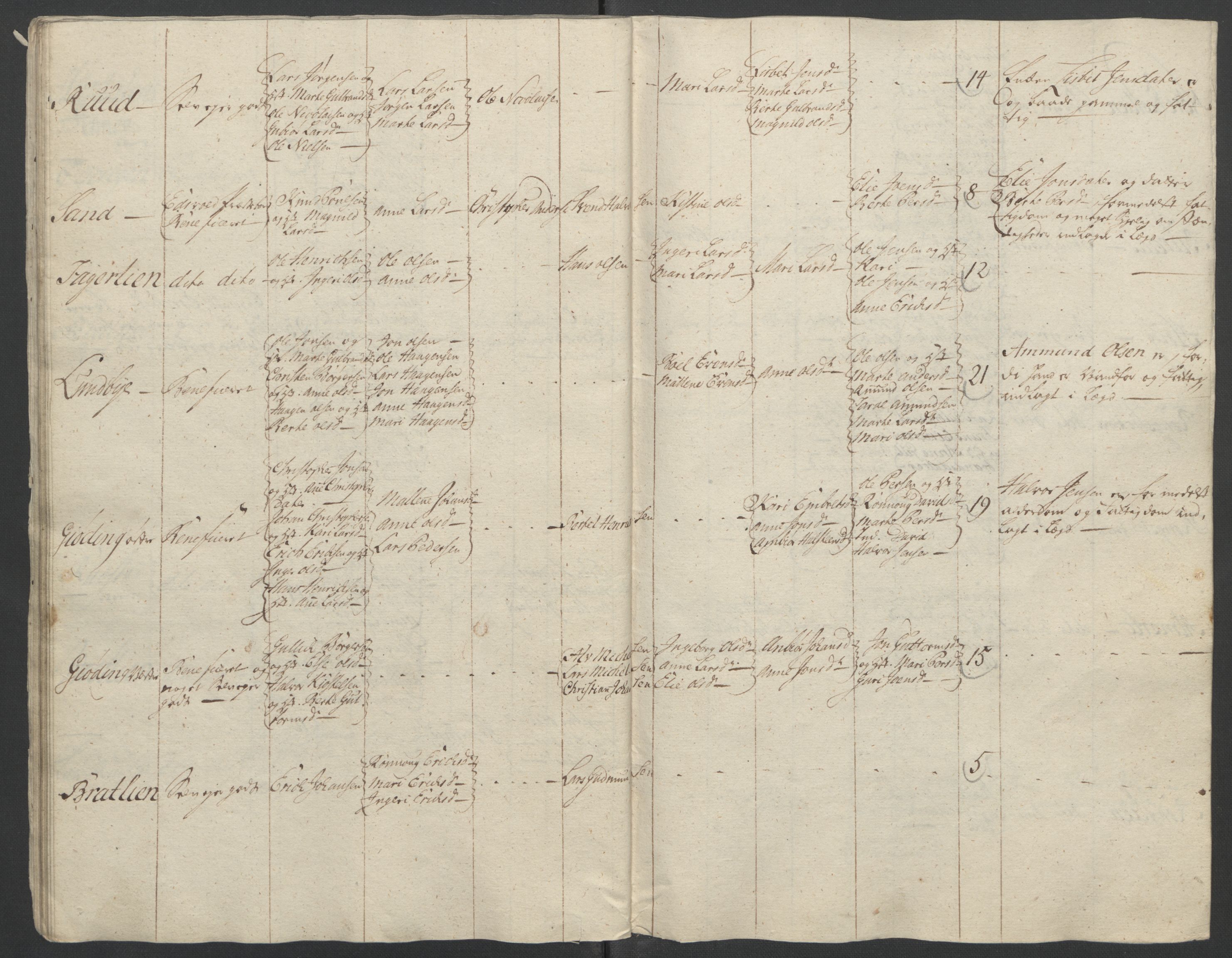 Rentekammeret inntil 1814, Reviderte regnskaper, Fogderegnskap, RA/EA-4092/R12/L0802: Ekstraskatten Øvre Romerike, 1762, p. 441