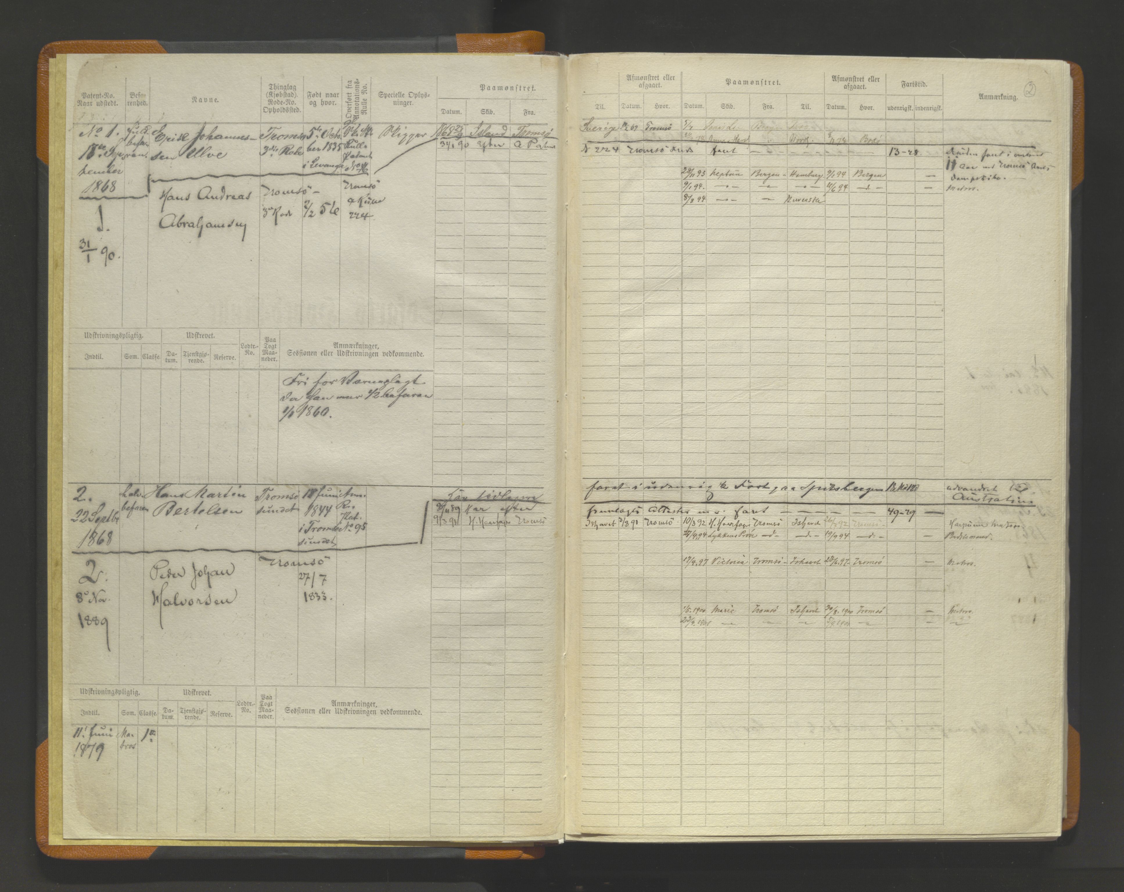 Tromsø sjømannskontor/innrullerings-/mønstringsdistrikt, AV/SATØ-S-0243/F/Fb/L0014: Sjøfartsrulle (hovedrulle). Nr. 1-620, 1868-1906, p. 2