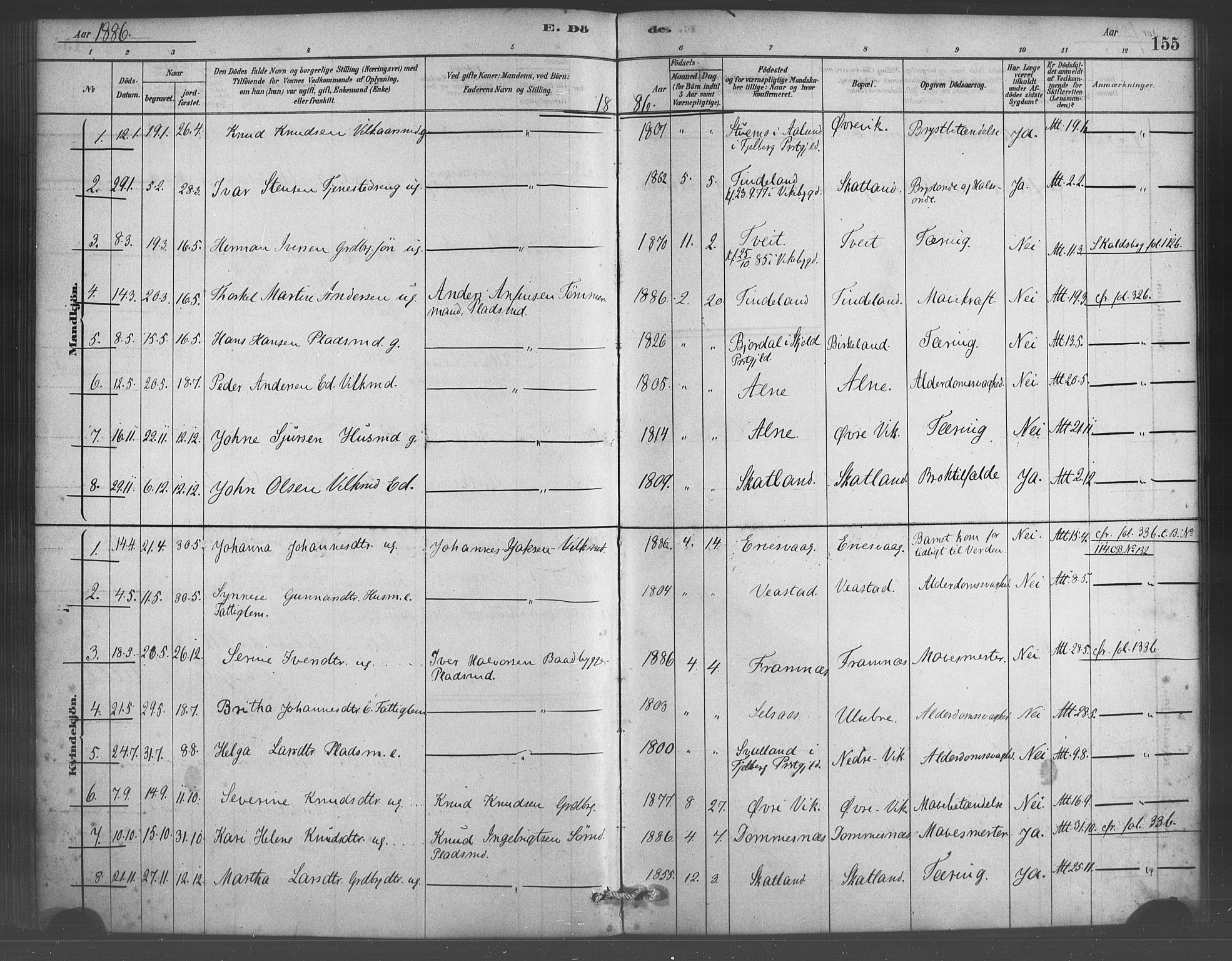 Sveio Sokneprestembete, SAB/A-78501/H/Haa: Parish register (official) no. D 1, 1878-1894, p. 155