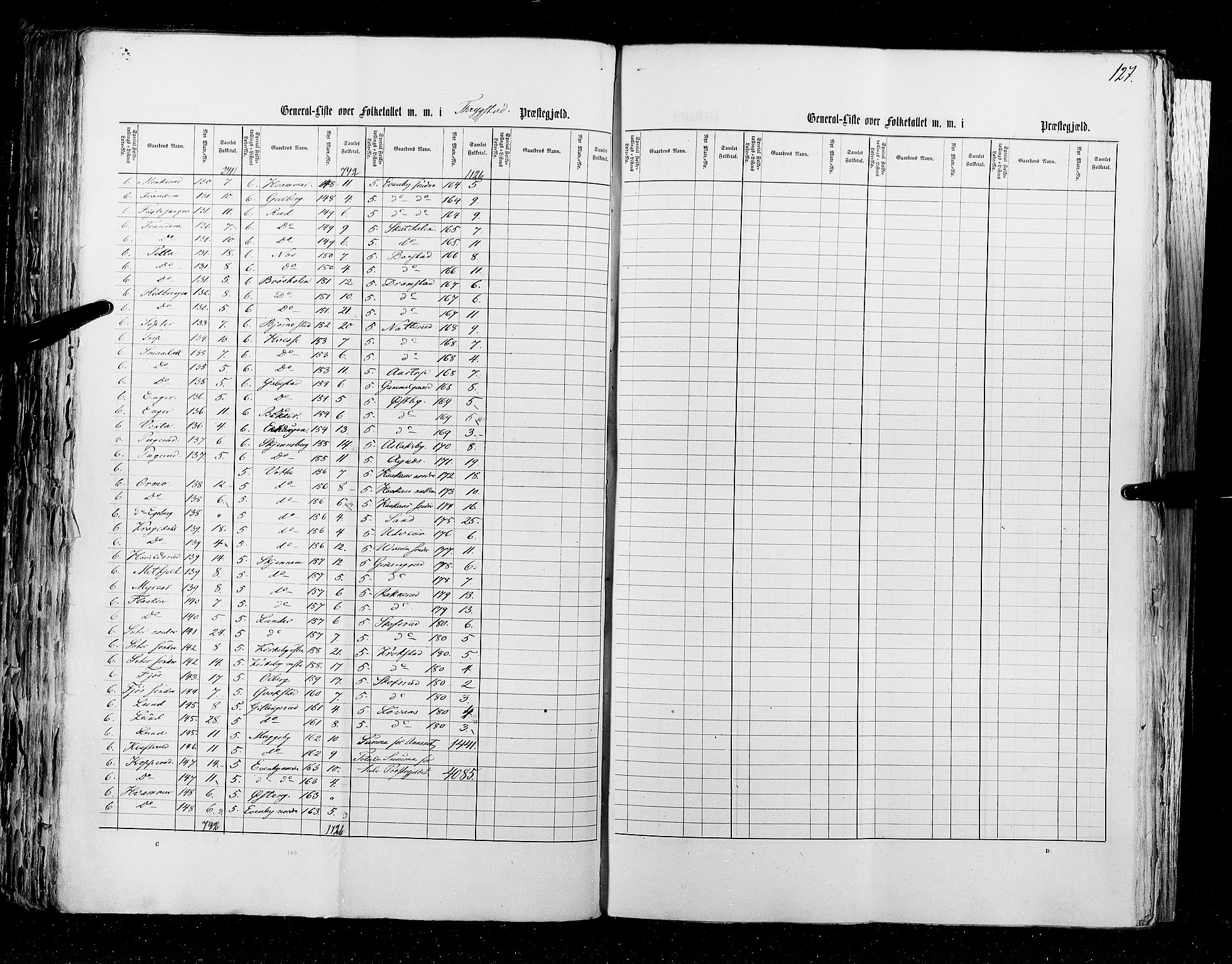 RA, Census 1855, vol. 1: Akershus amt, Smålenenes amt og Hedemarken amt, 1855, p. 127