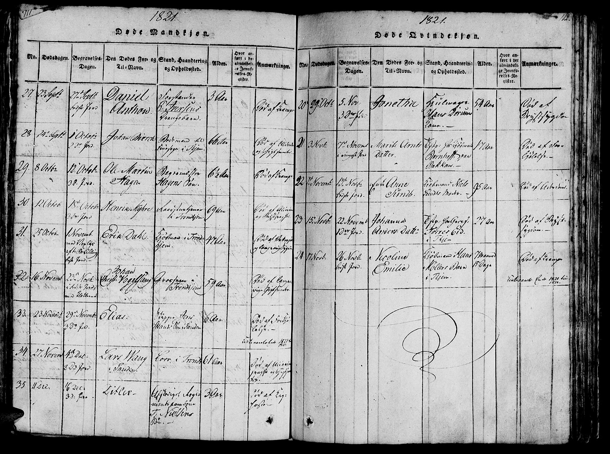 Ministerialprotokoller, klokkerbøker og fødselsregistre - Sør-Trøndelag, SAT/A-1456/602/L0135: Parish register (copy) no. 602C03, 1815-1832, p. 112